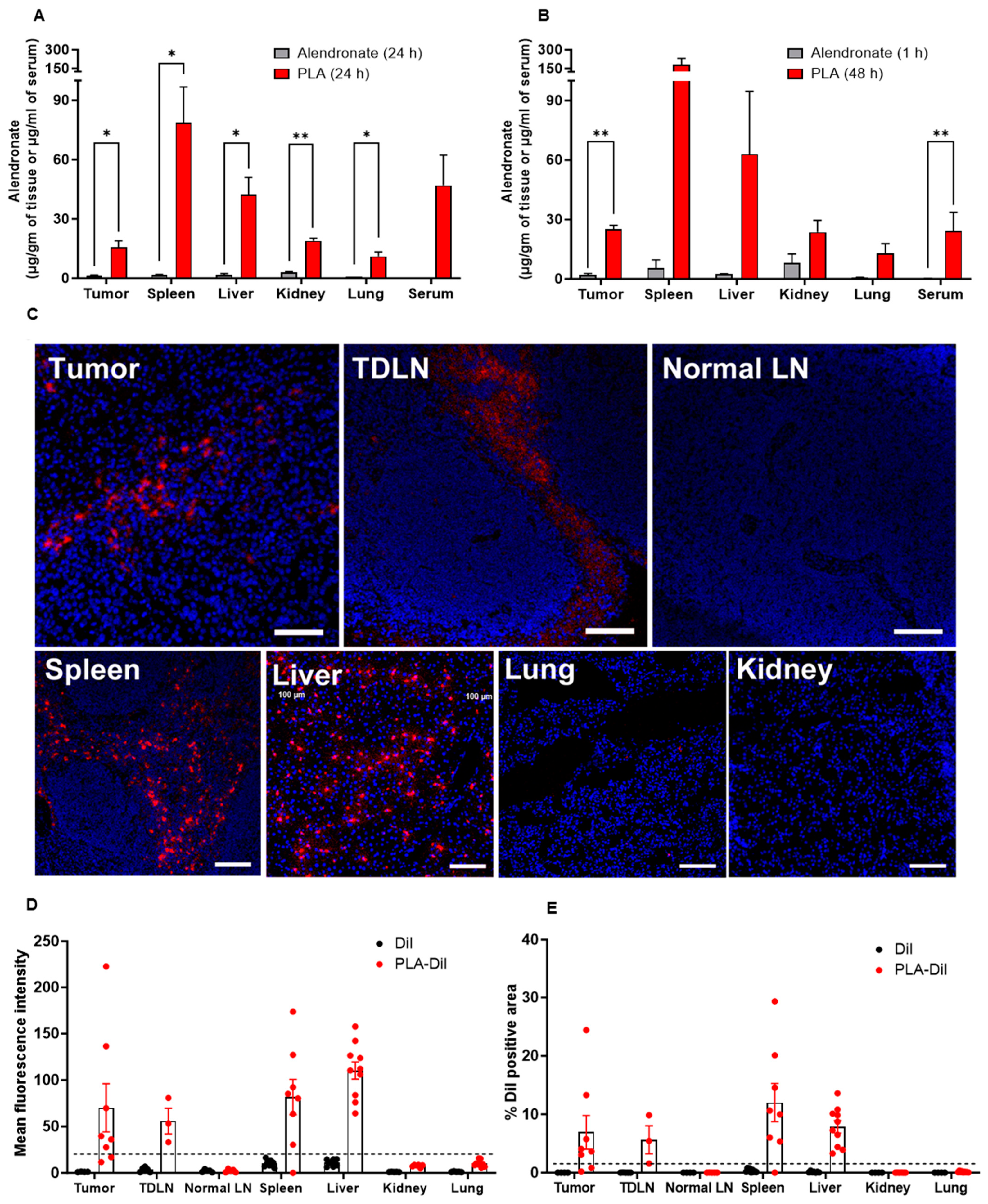 Biomolecules 13 01309 g004