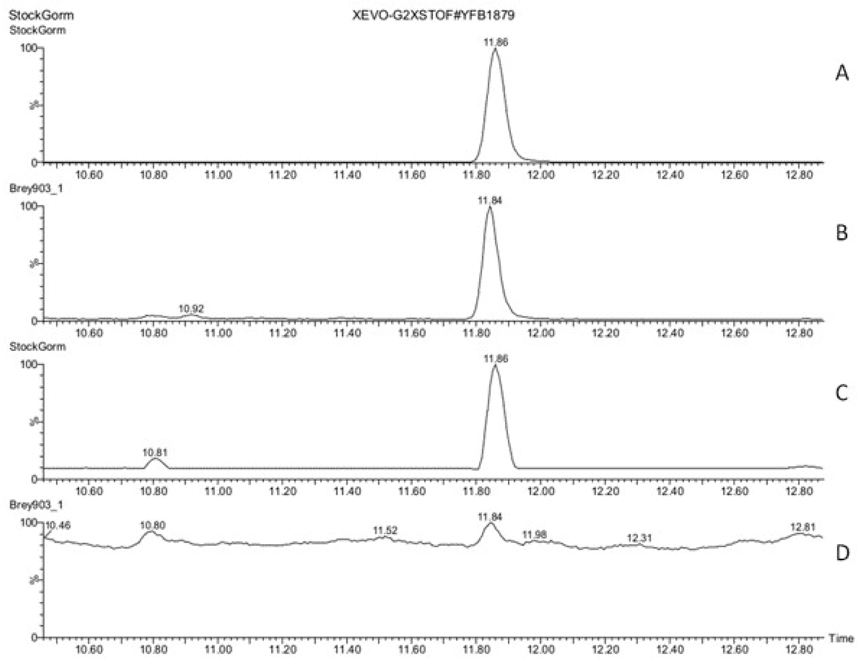 Biomolecules 13 01313 g001 Biomolecules 13 01313 g001