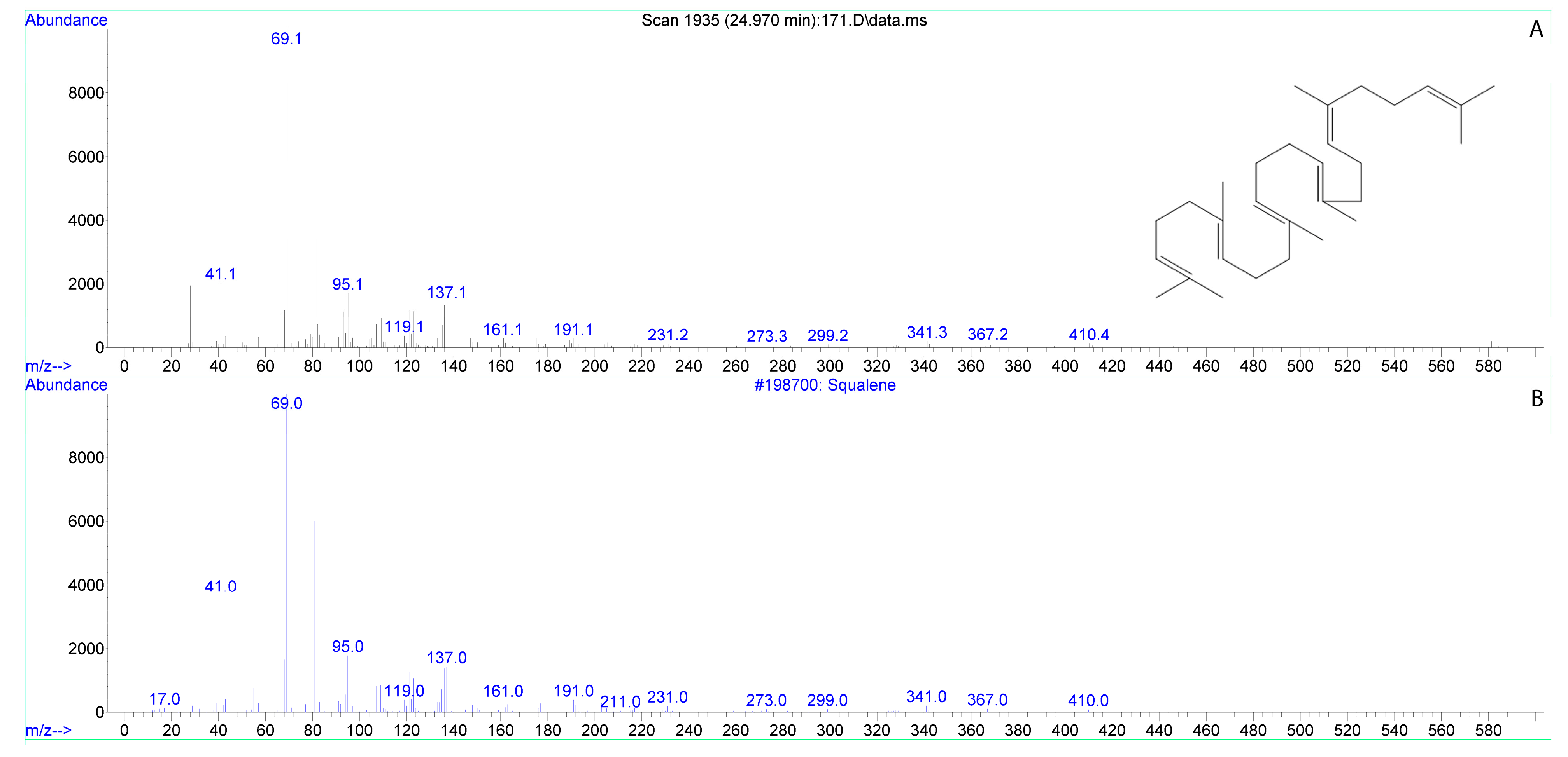 Biomolecules 13 01313 g004 Biomolecules 13 01313 g004
