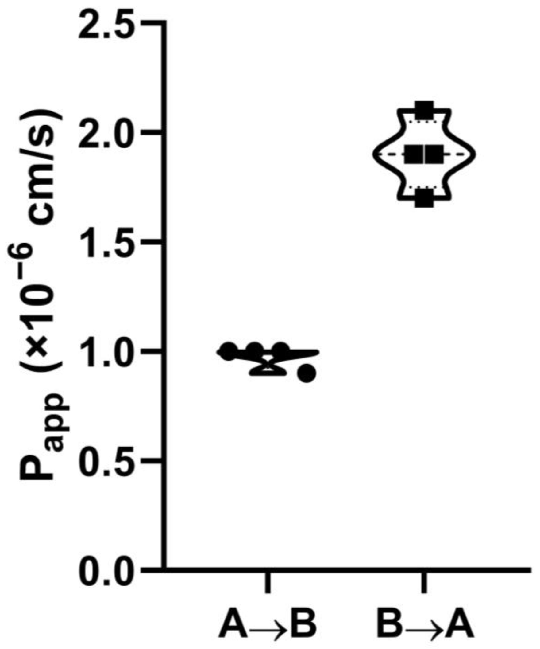 Biomolecules 13 01316 g001 Biomolecules 13 01316 g001