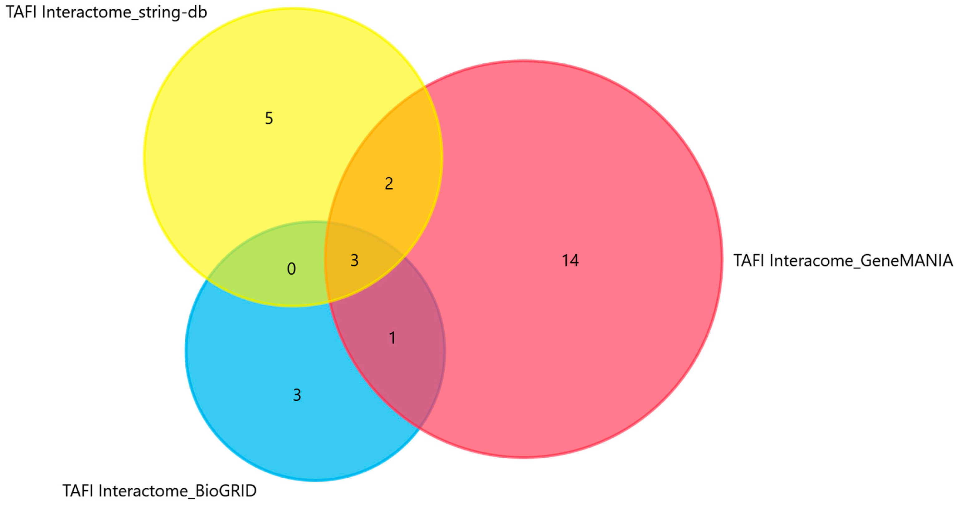 Biomolecules 13 01318 g001