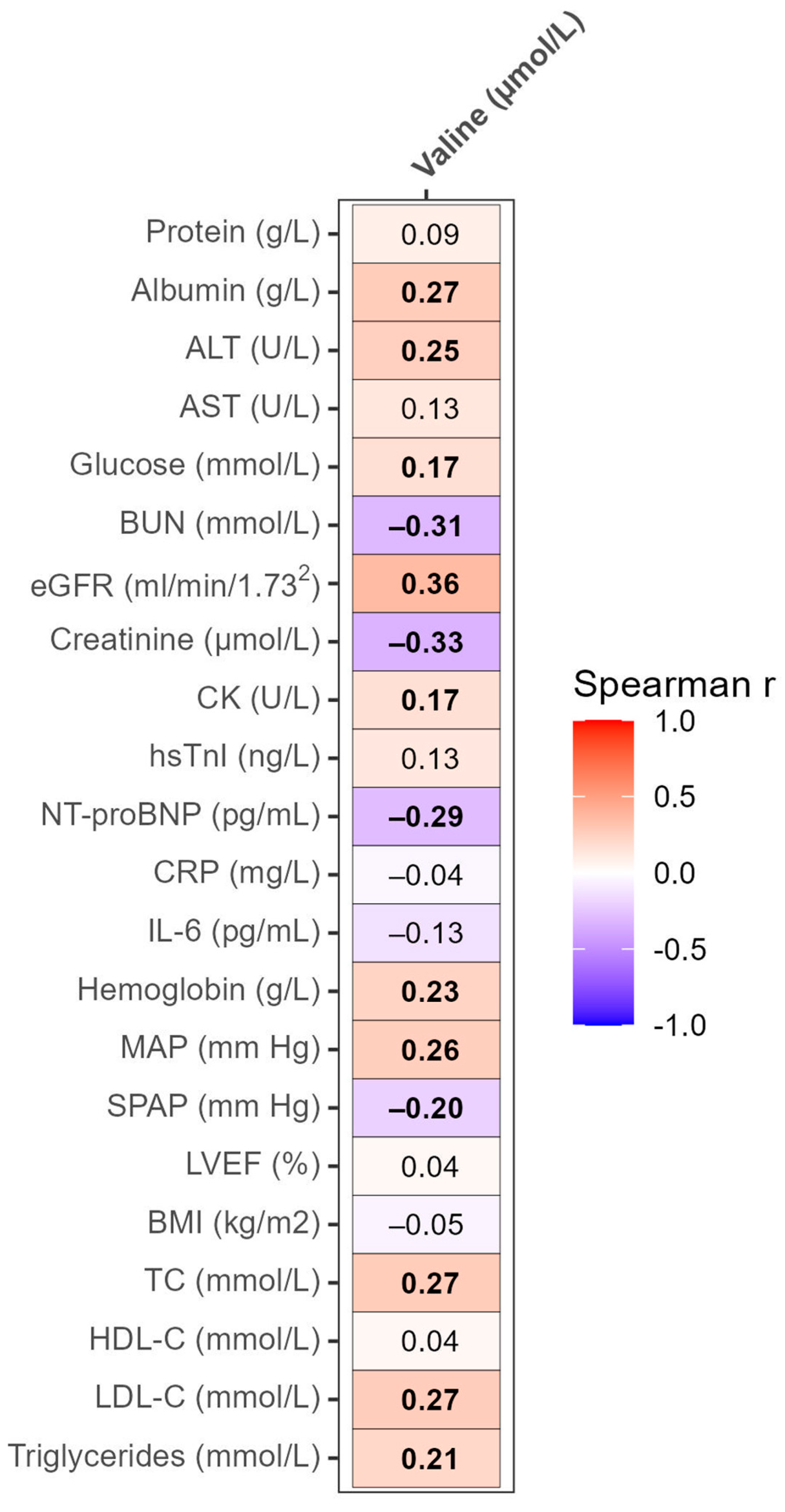 Biomolecules 13 01323 g005