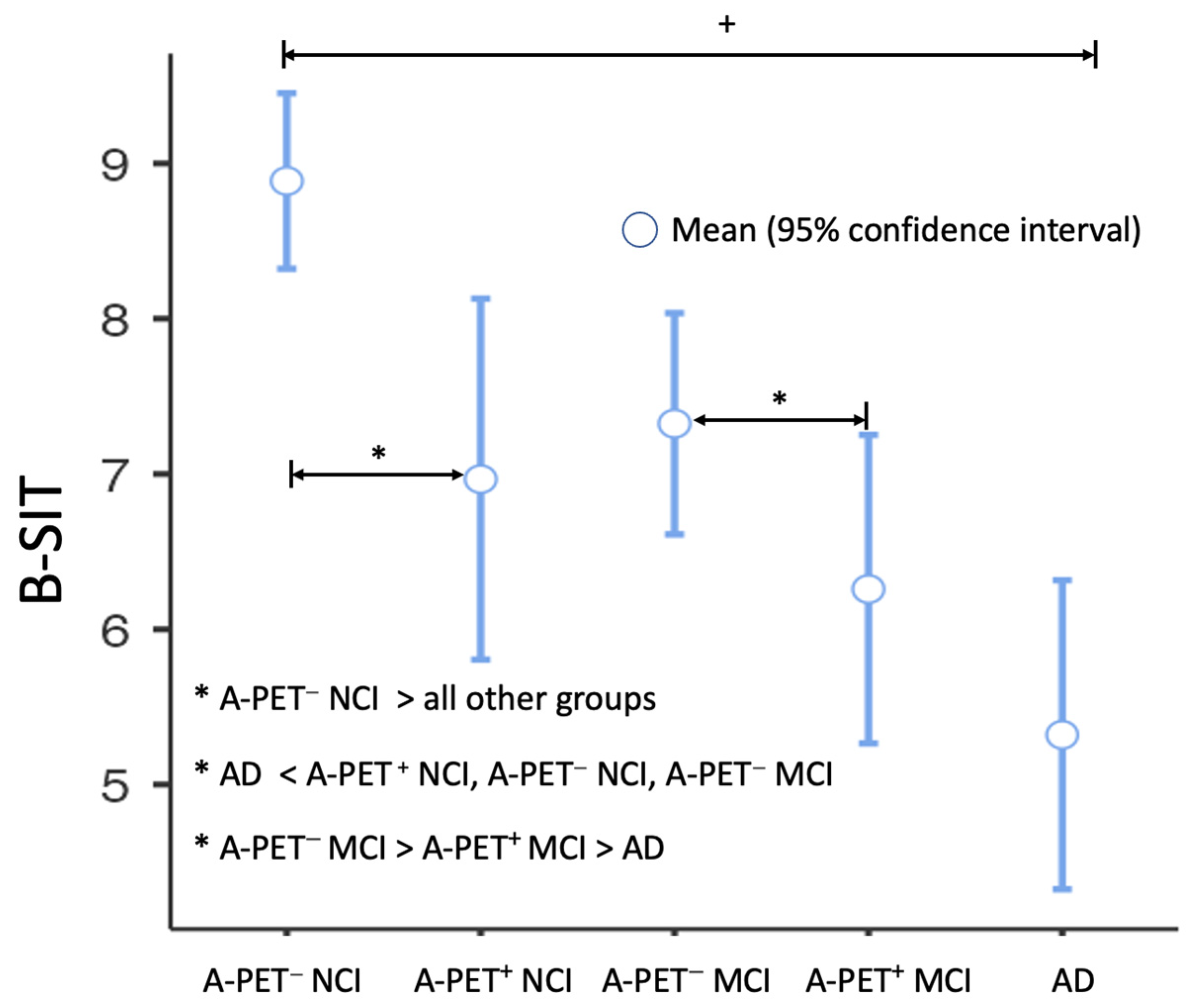 Biomolecules 13 01336 g001