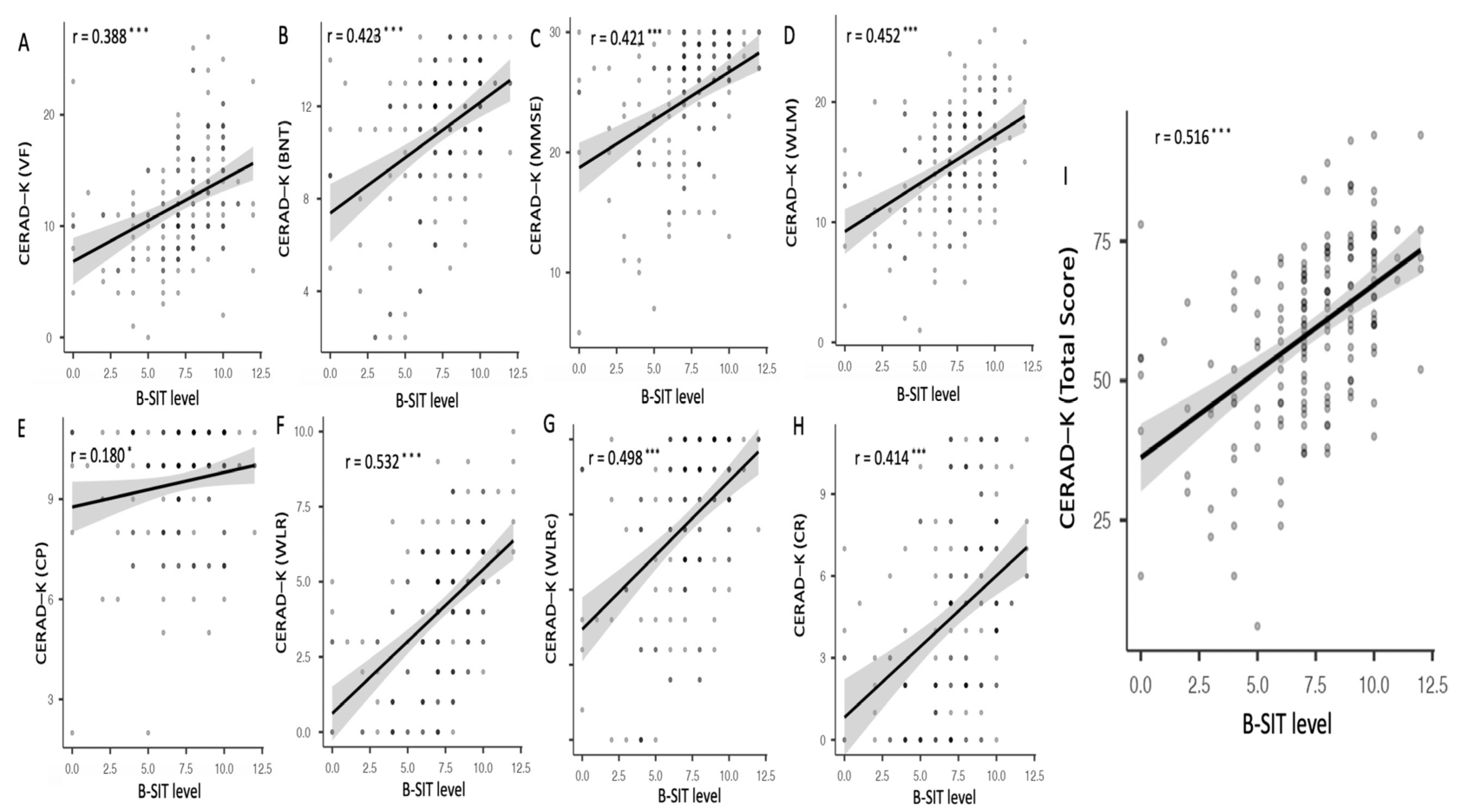 Biomolecules 13 01336 g002