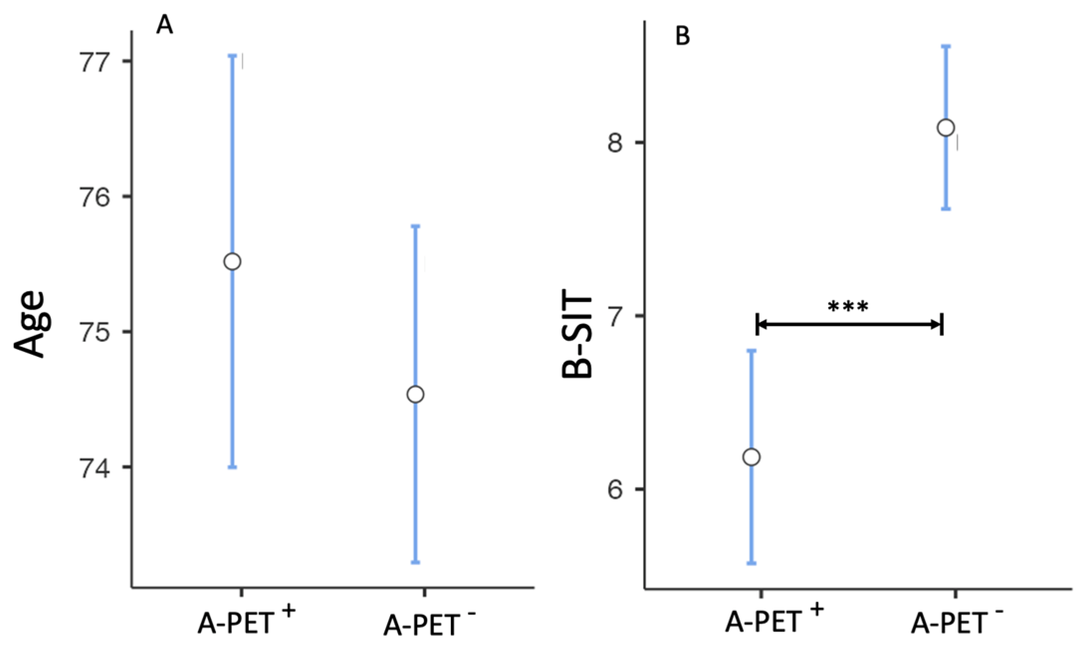 Biomolecules 13 01336 g003