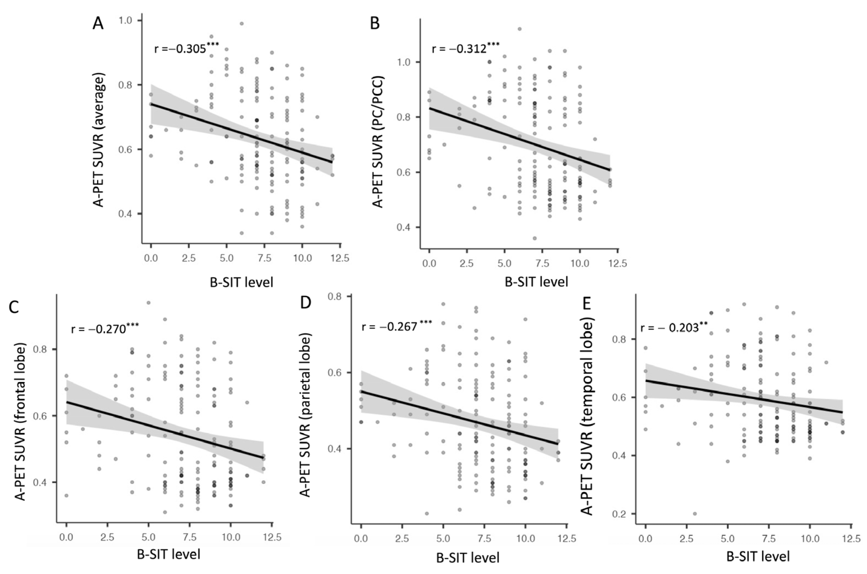 Biomolecules 13 01336 g004