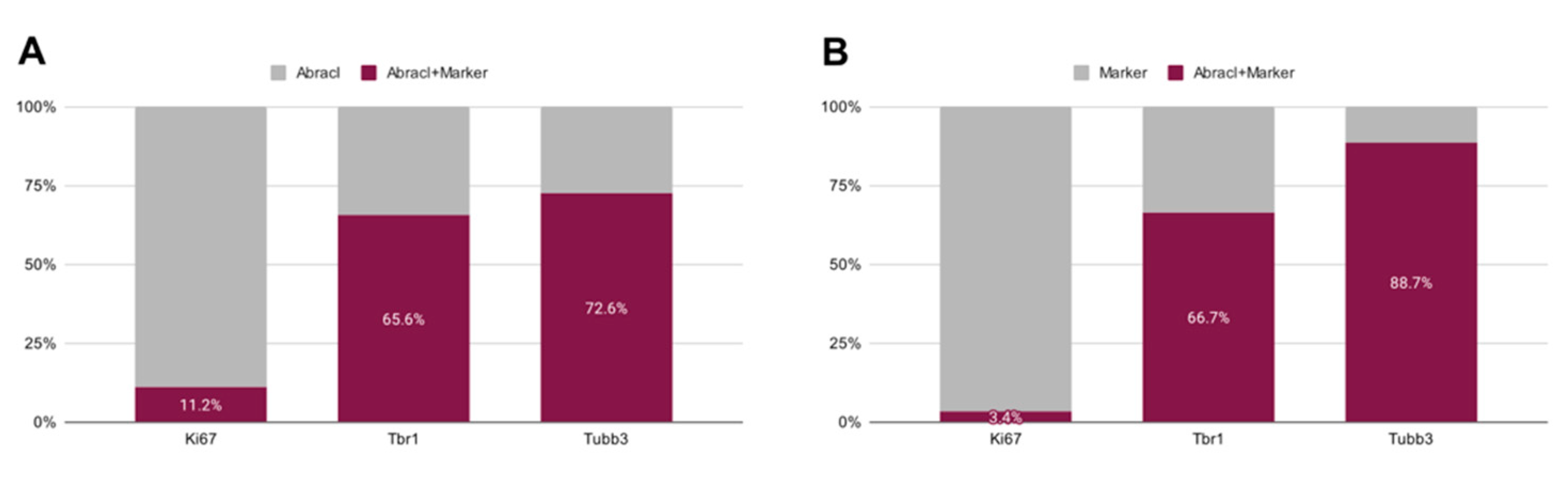 Biomolecules 13 01337 g010 Biomolecules 13 01337 g010