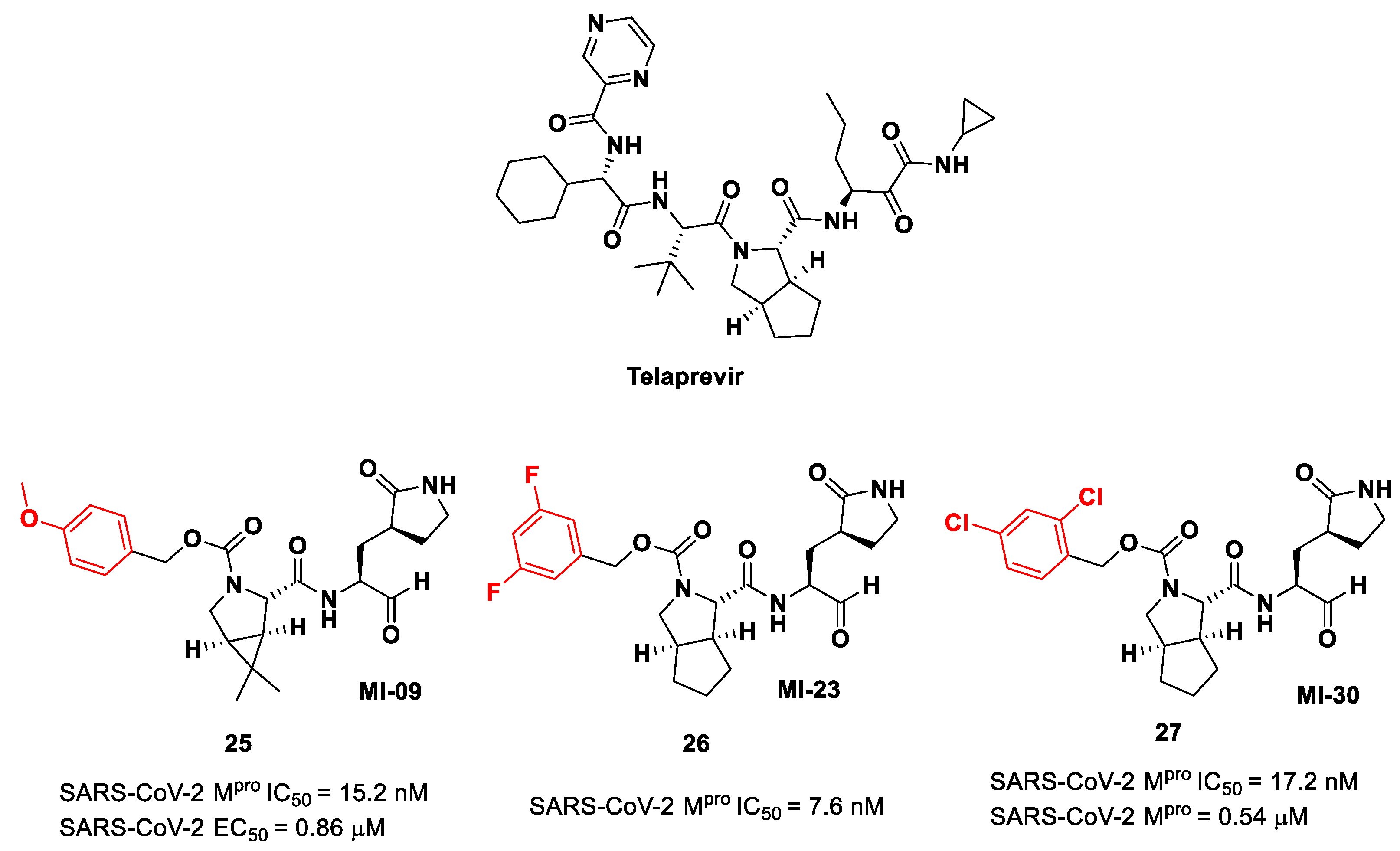 Biomolecules 13 01339 g016