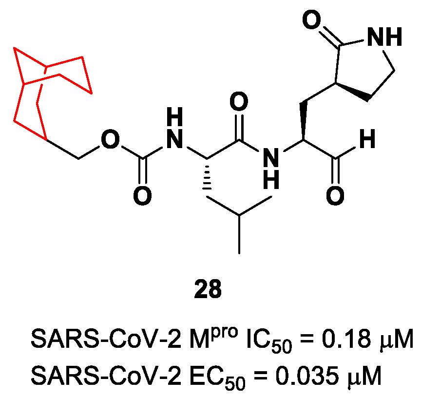 Biomolecules 13 01339 g018