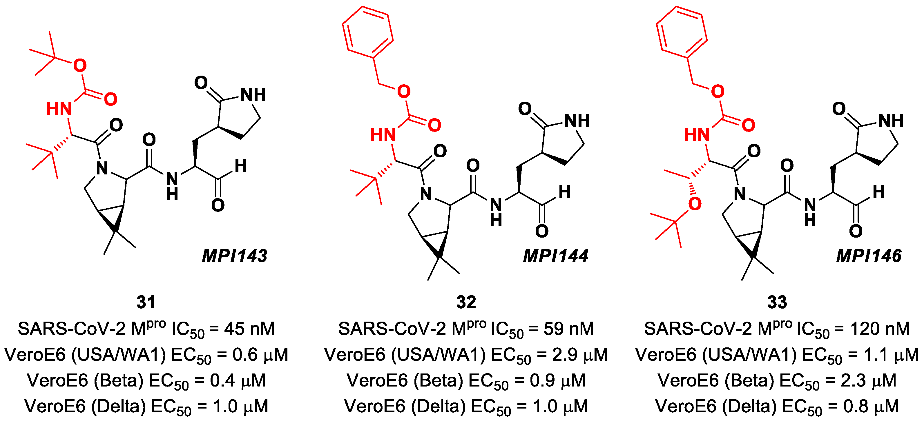 Biomolecules 13 01339 g021