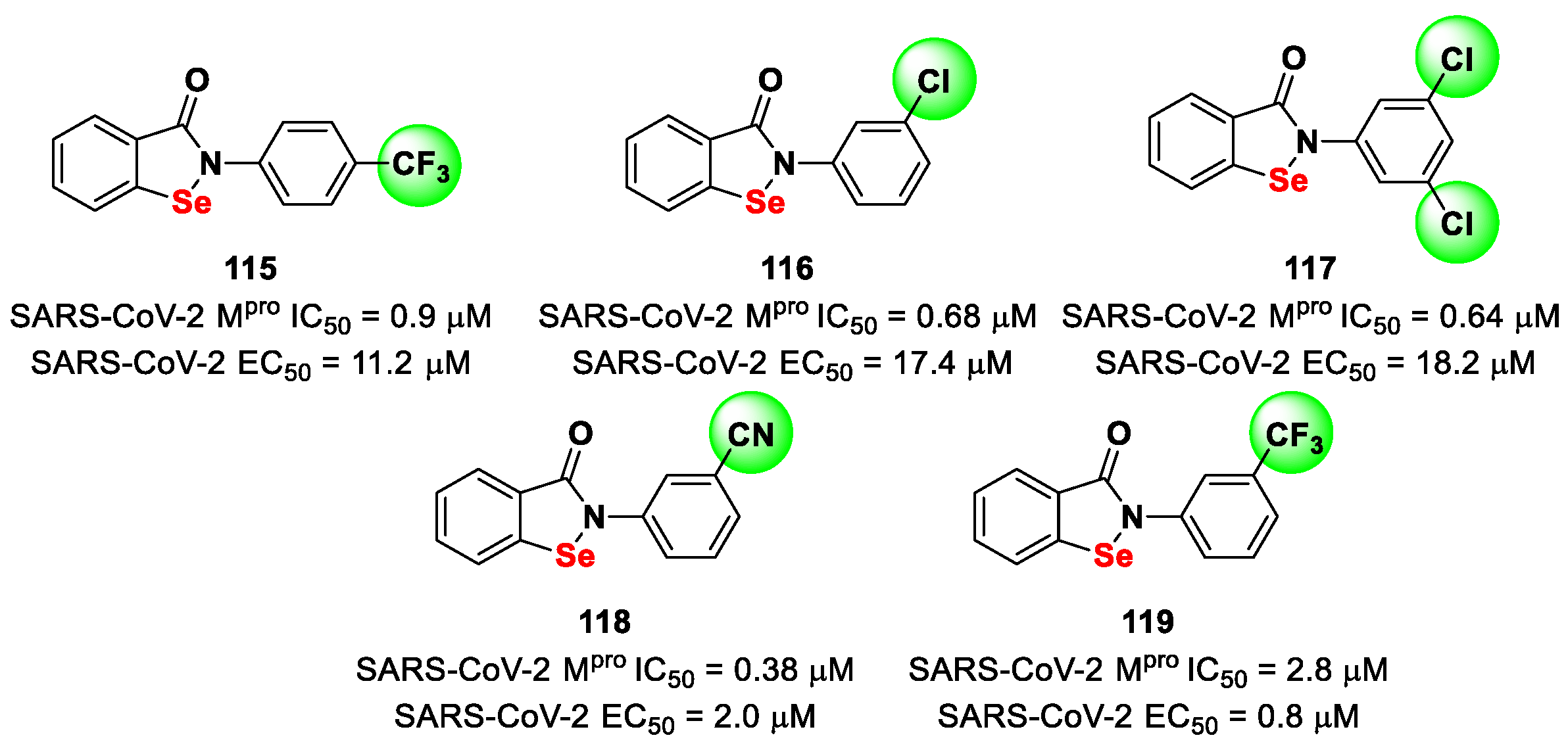 Biomolecules 13 01339 g063