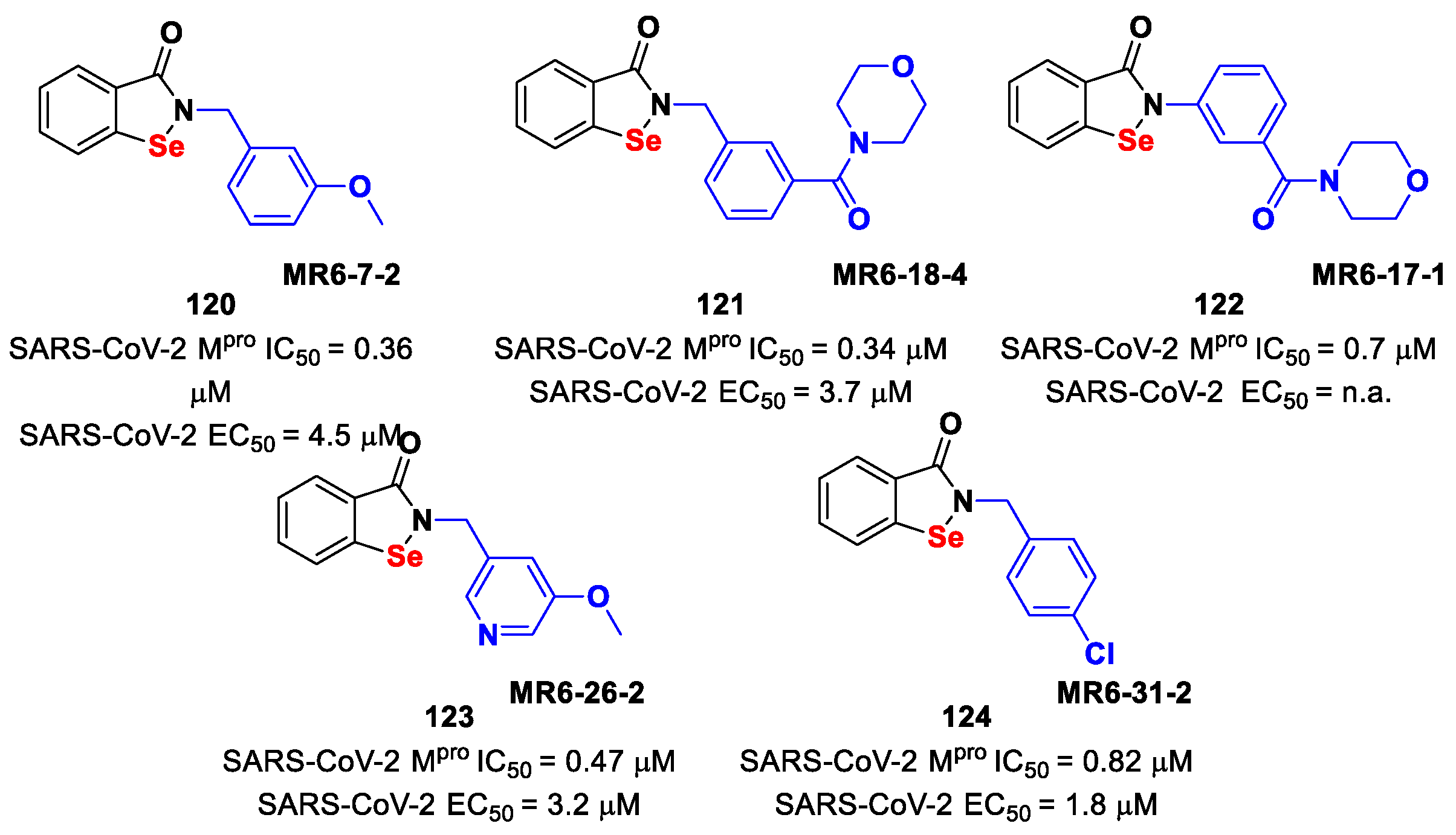 Biomolecules 13 01339 g064