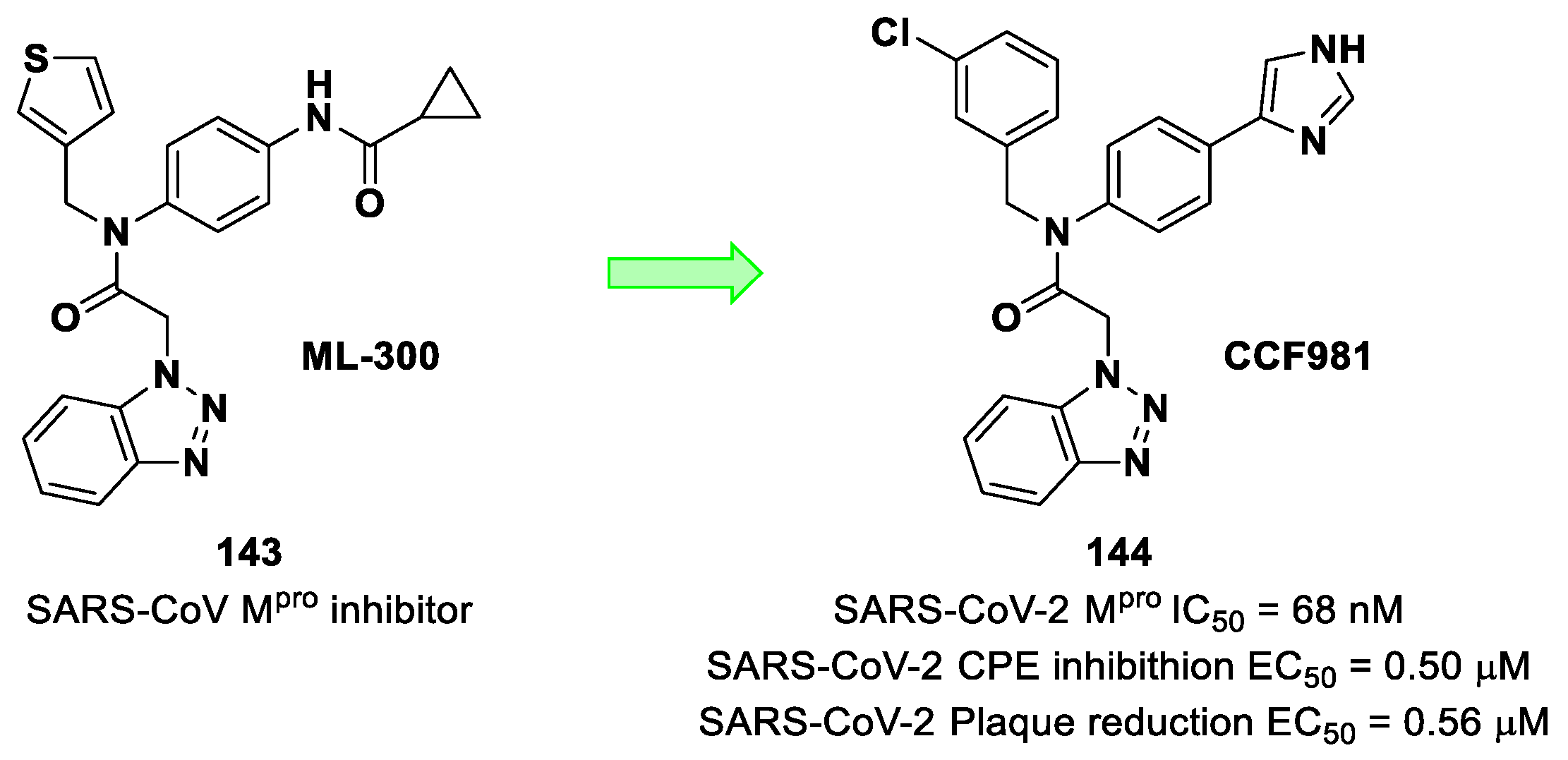 Biomolecules 13 01339 g074