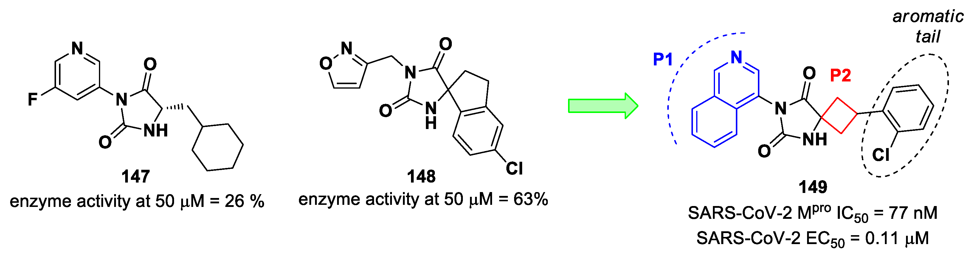 Biomolecules 13 01339 g076