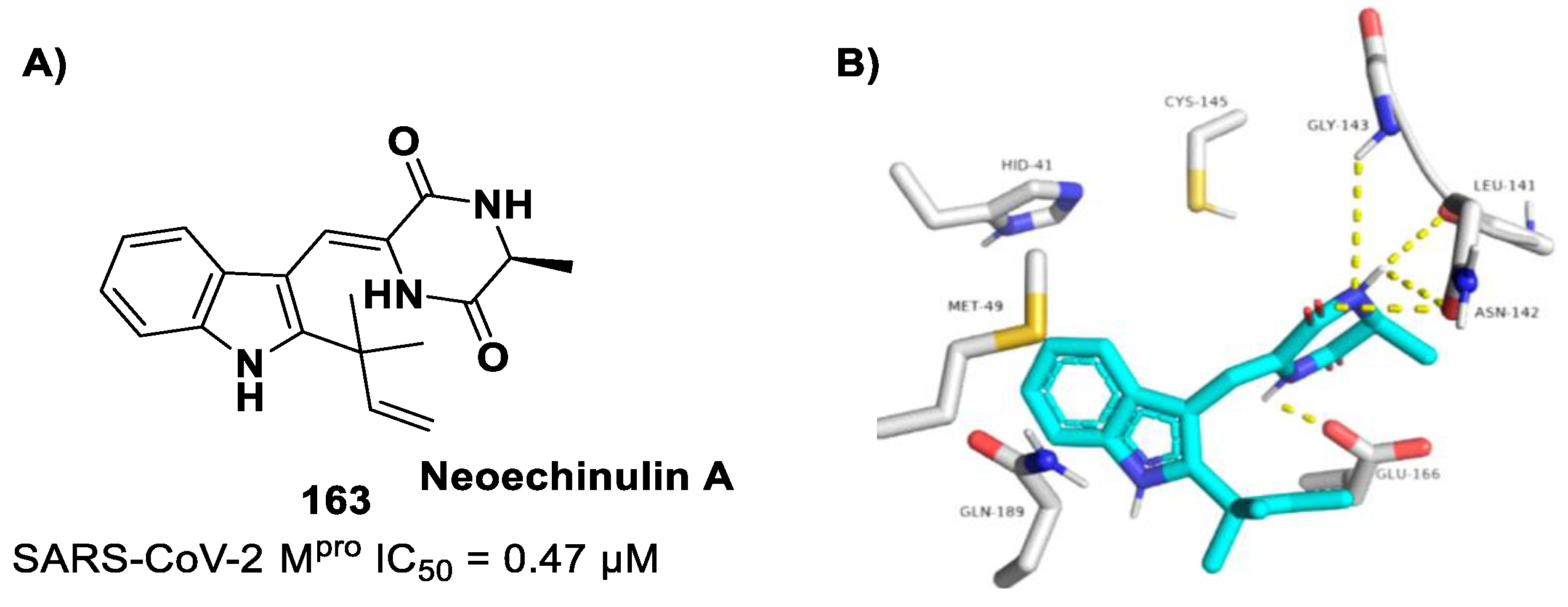 Biomolecules 13 01339 g081