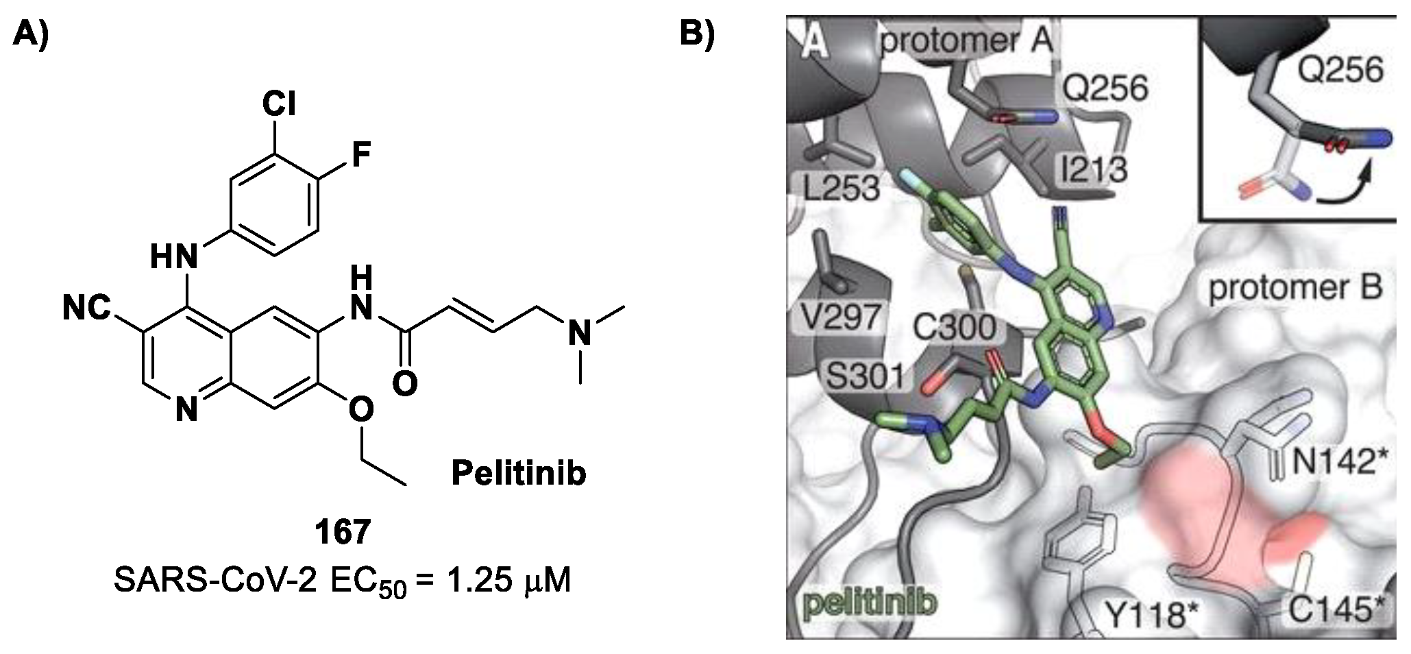 Biomolecules 13 01339 g084