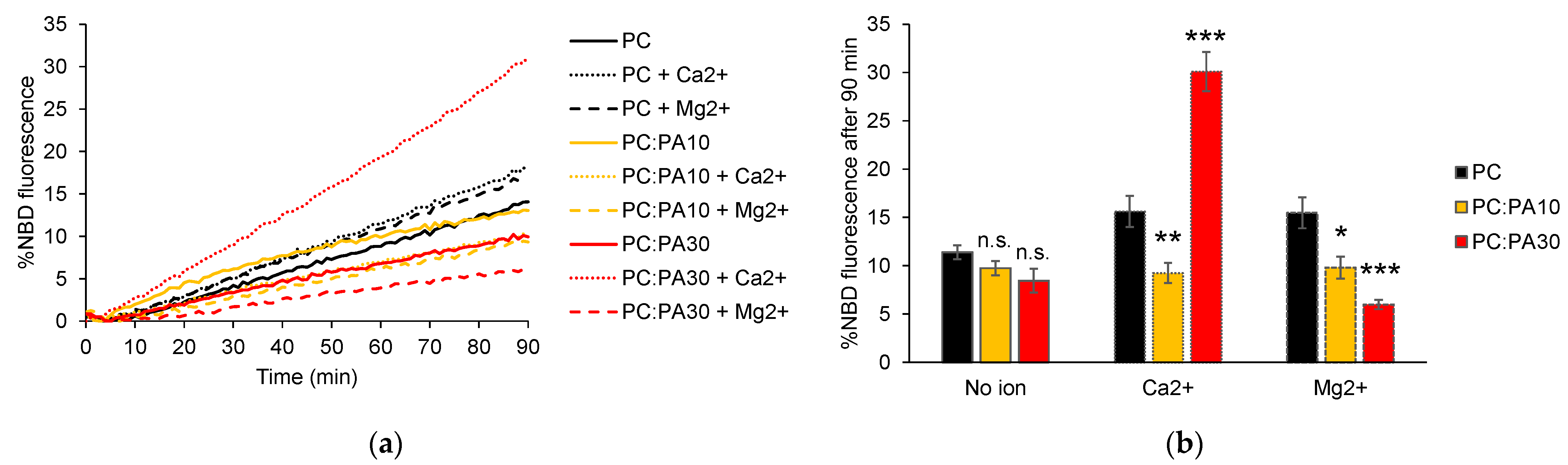 Biomolecules 13 01341 g004