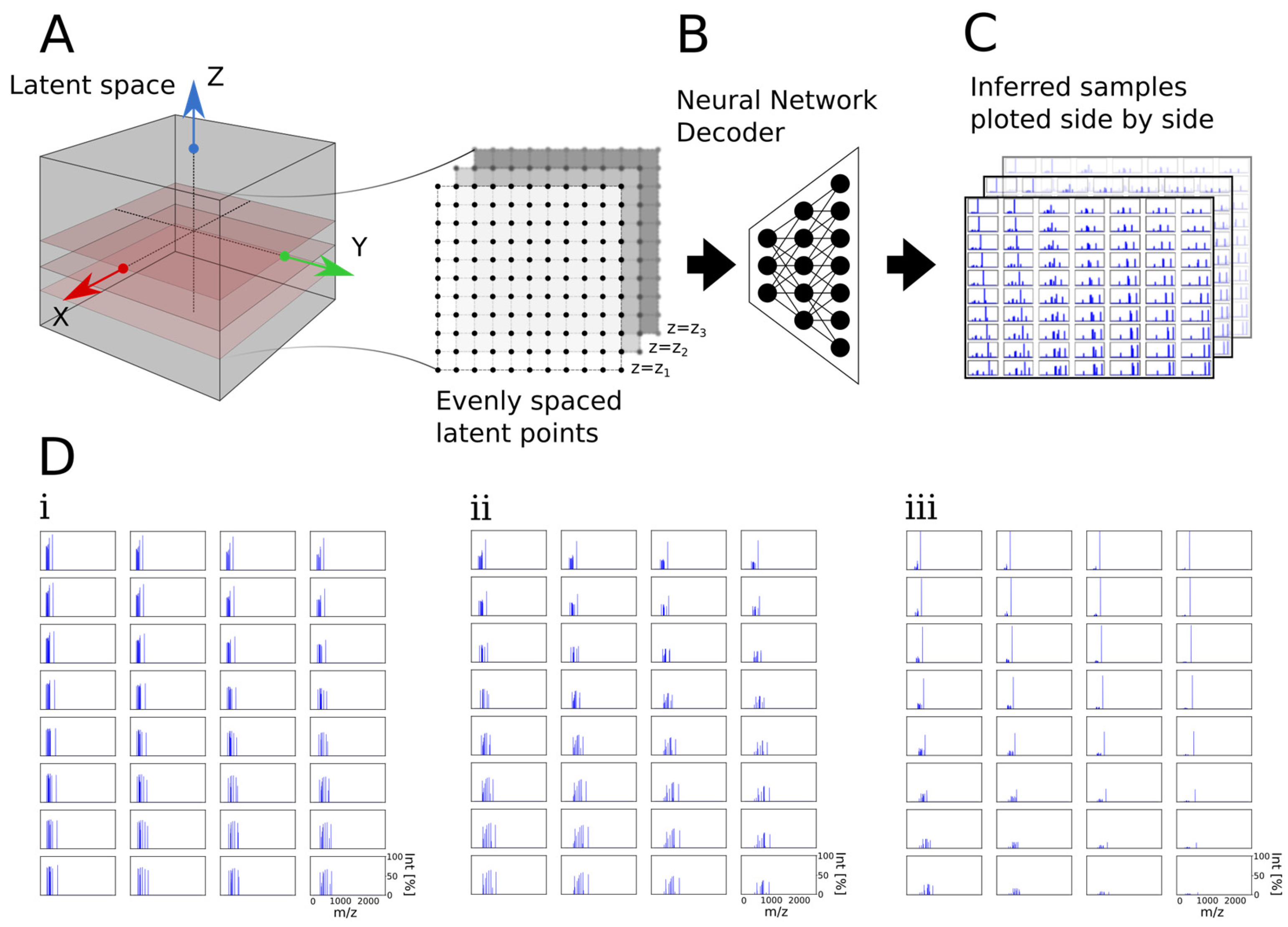Biomolecules 13 01343 g007