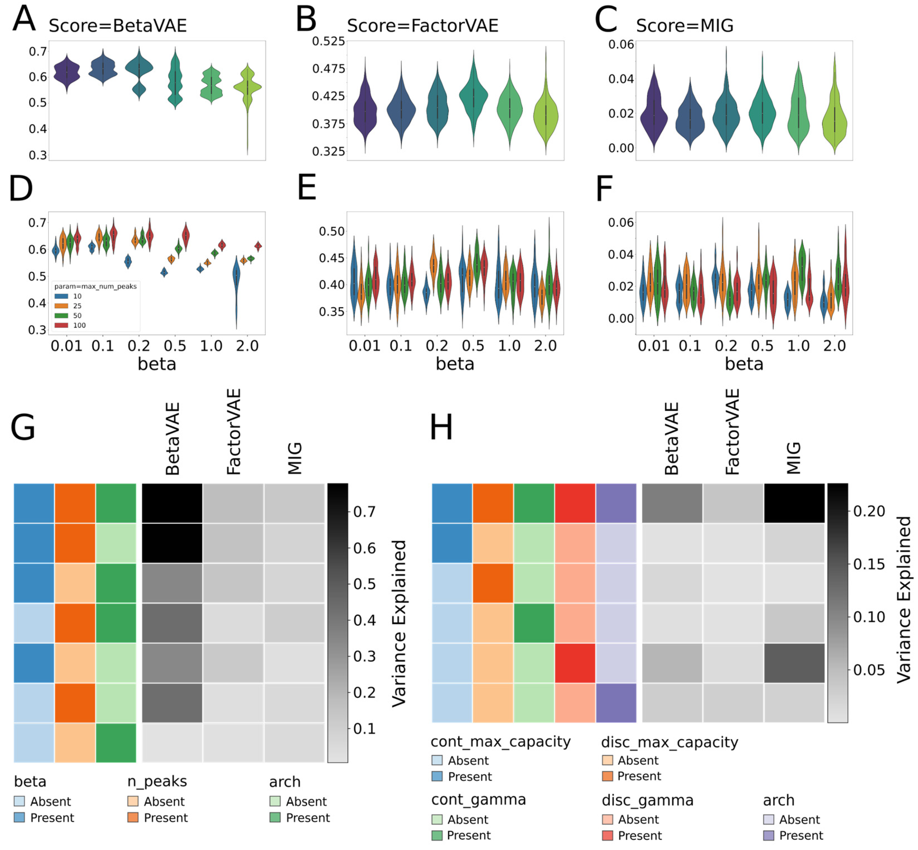 Biomolecules 13 01343 g009