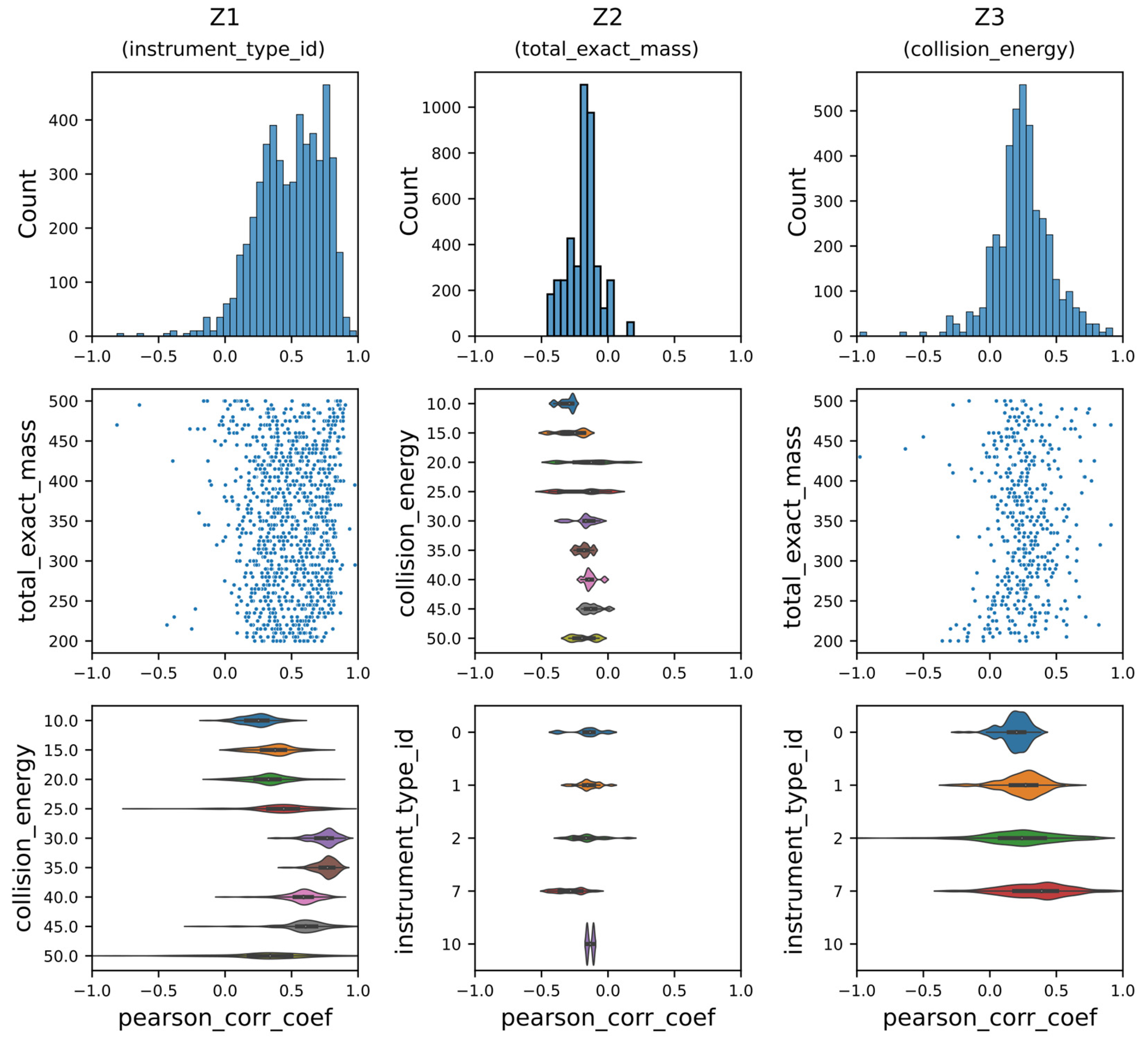 Biomolecules 13 01343 g011