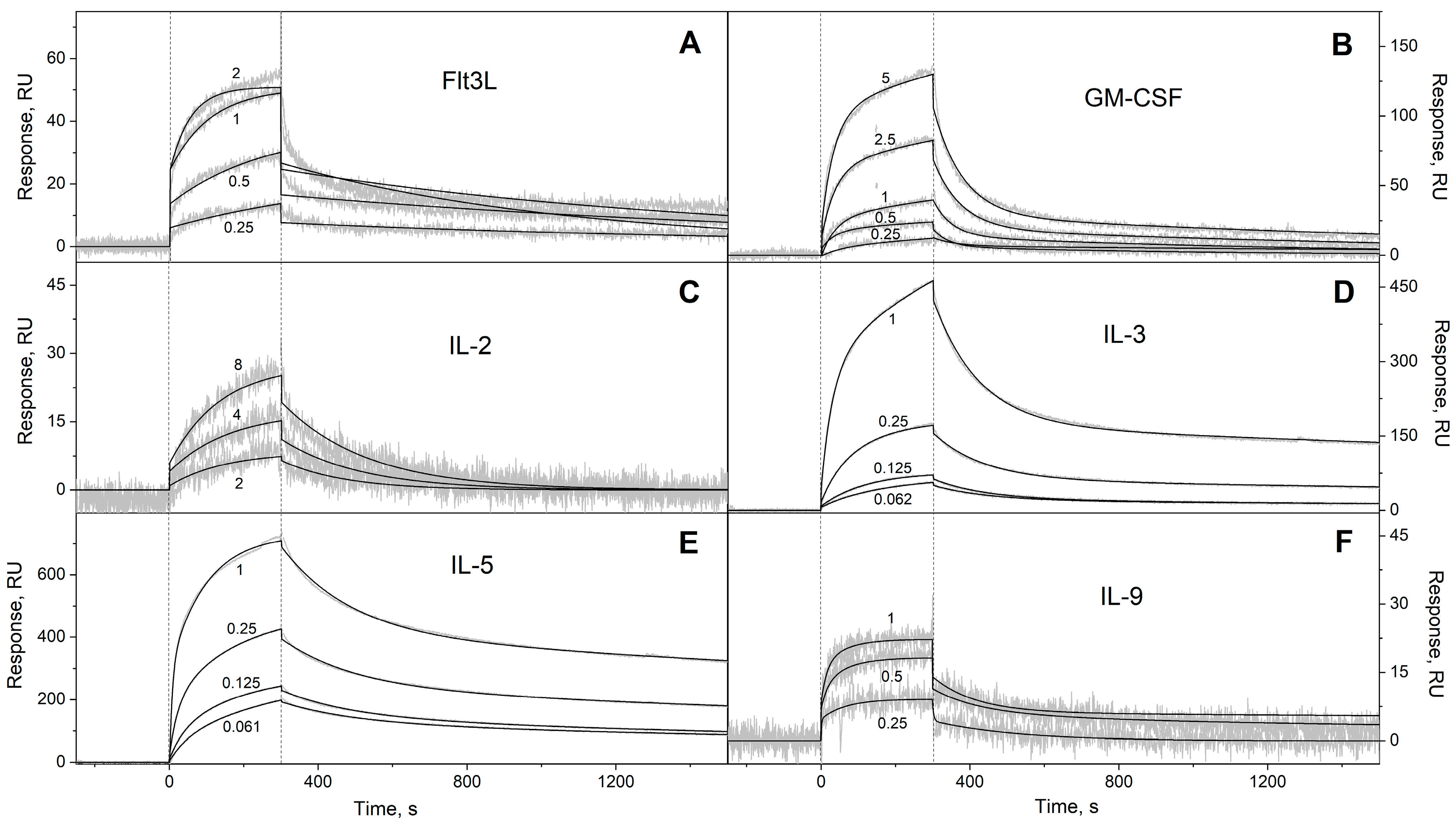 Biomolecules 13 01345 g001