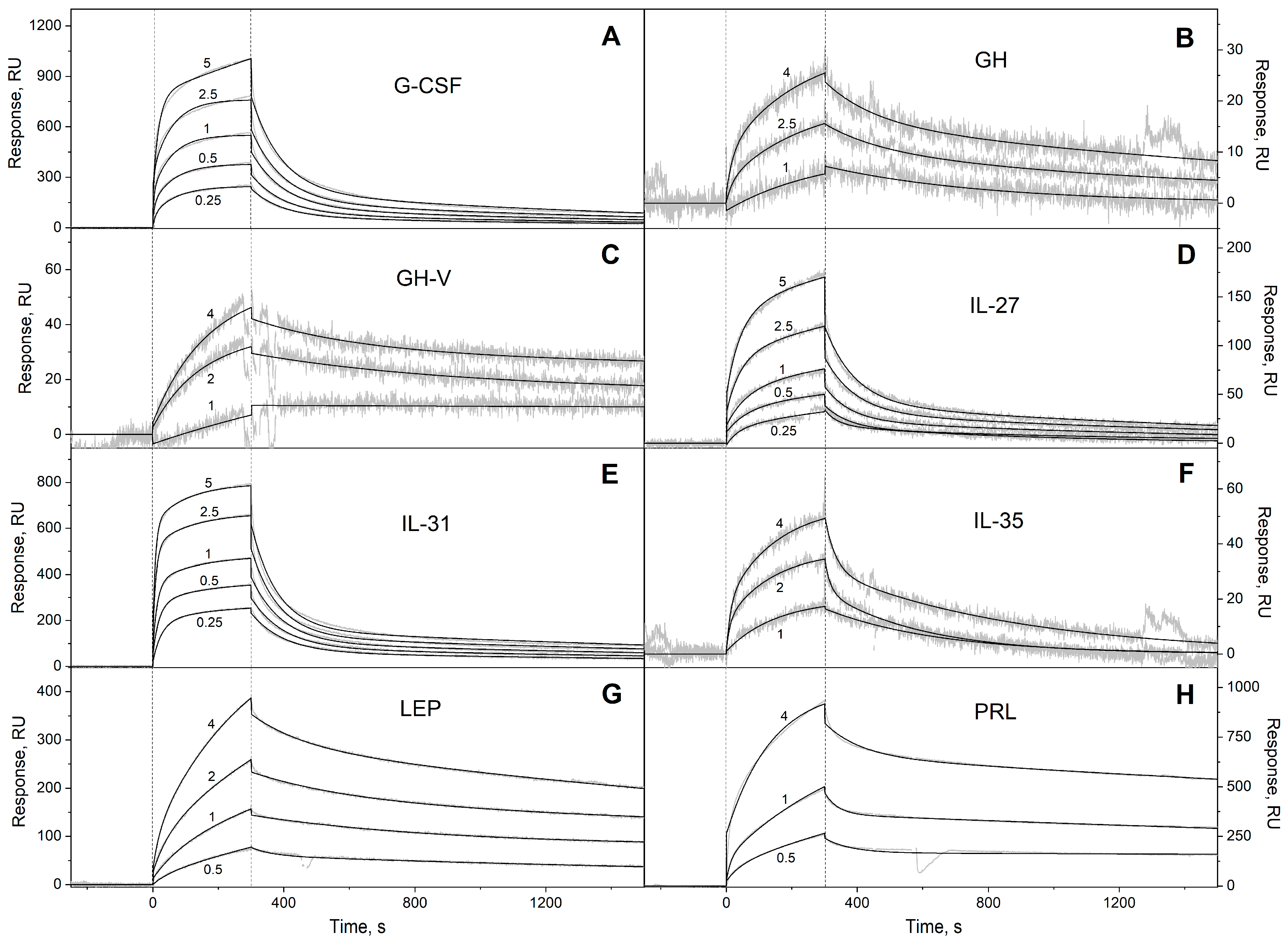 Biomolecules 13 01345 g003