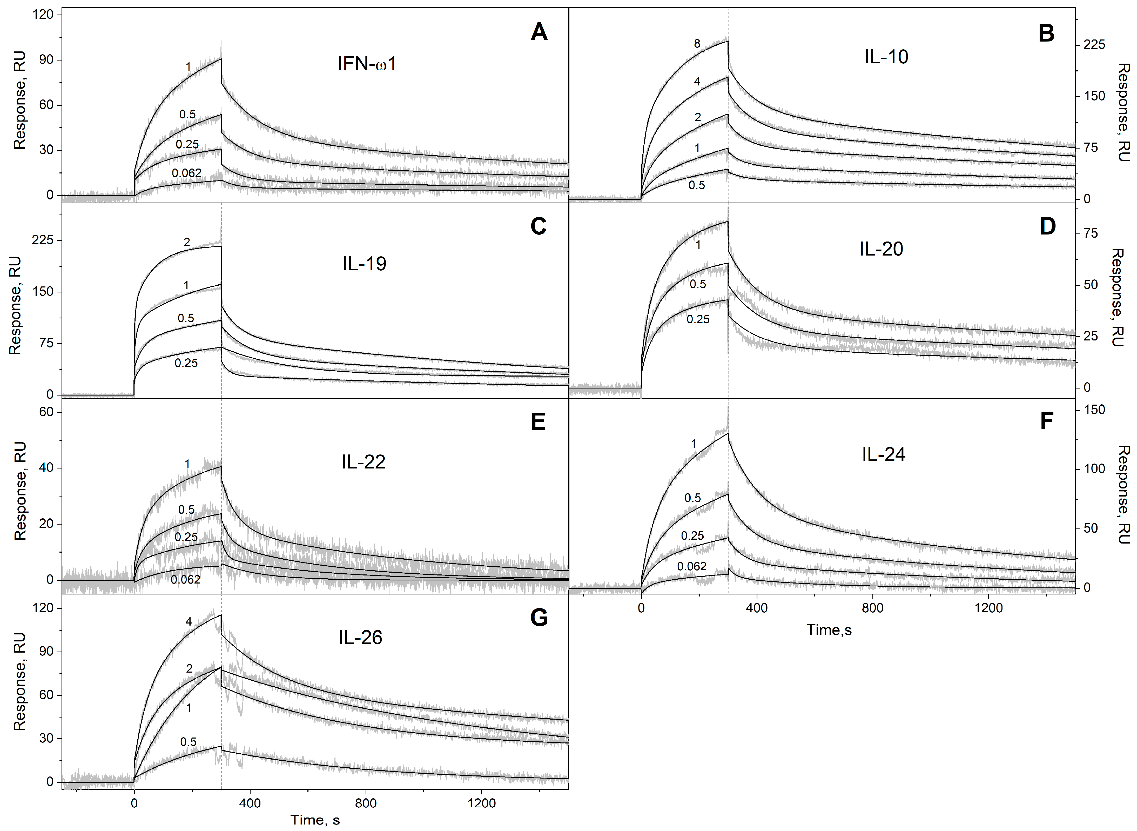 Biomolecules 13 01345 g004