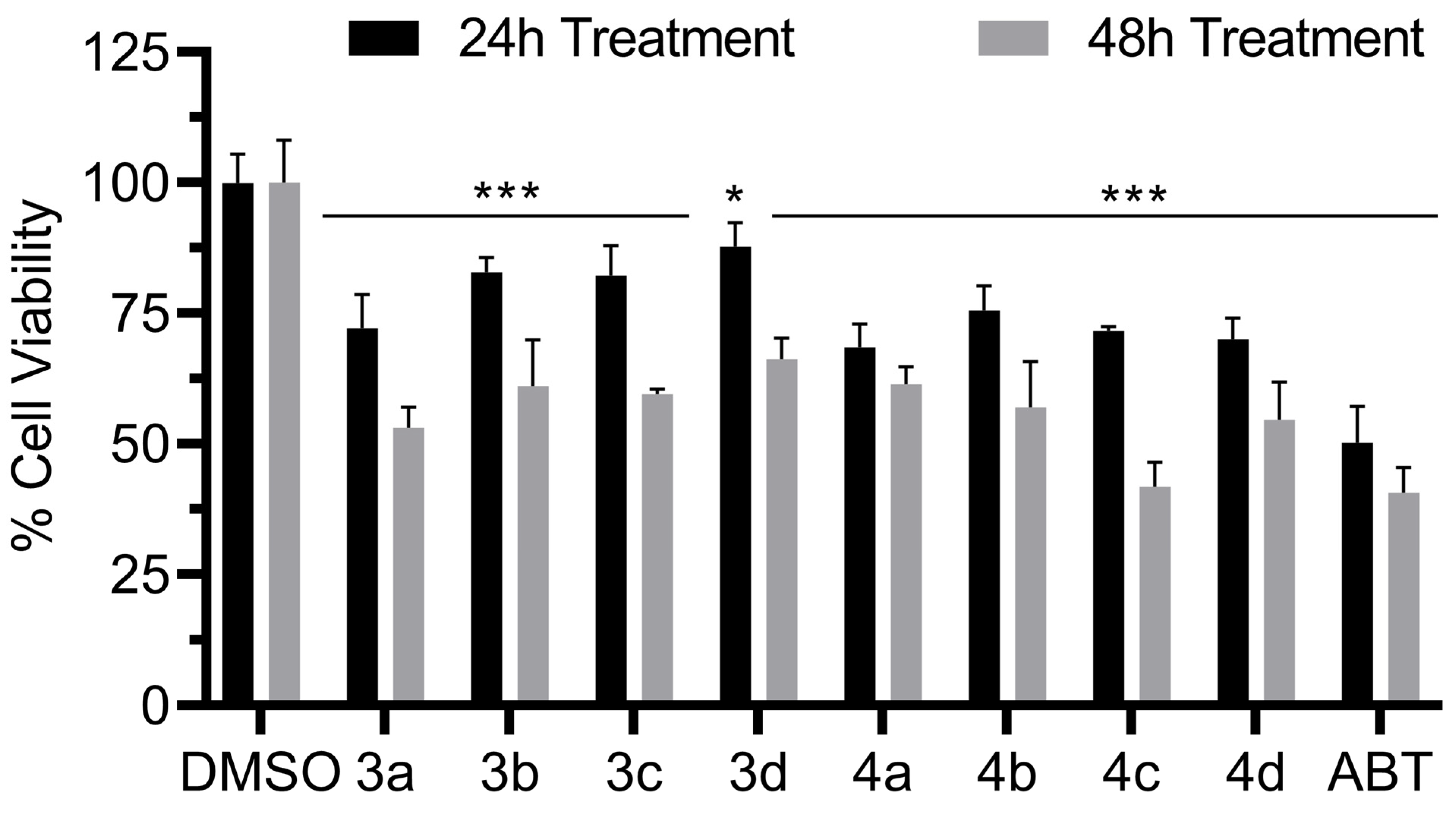 Biomolecules 13 01349 g008