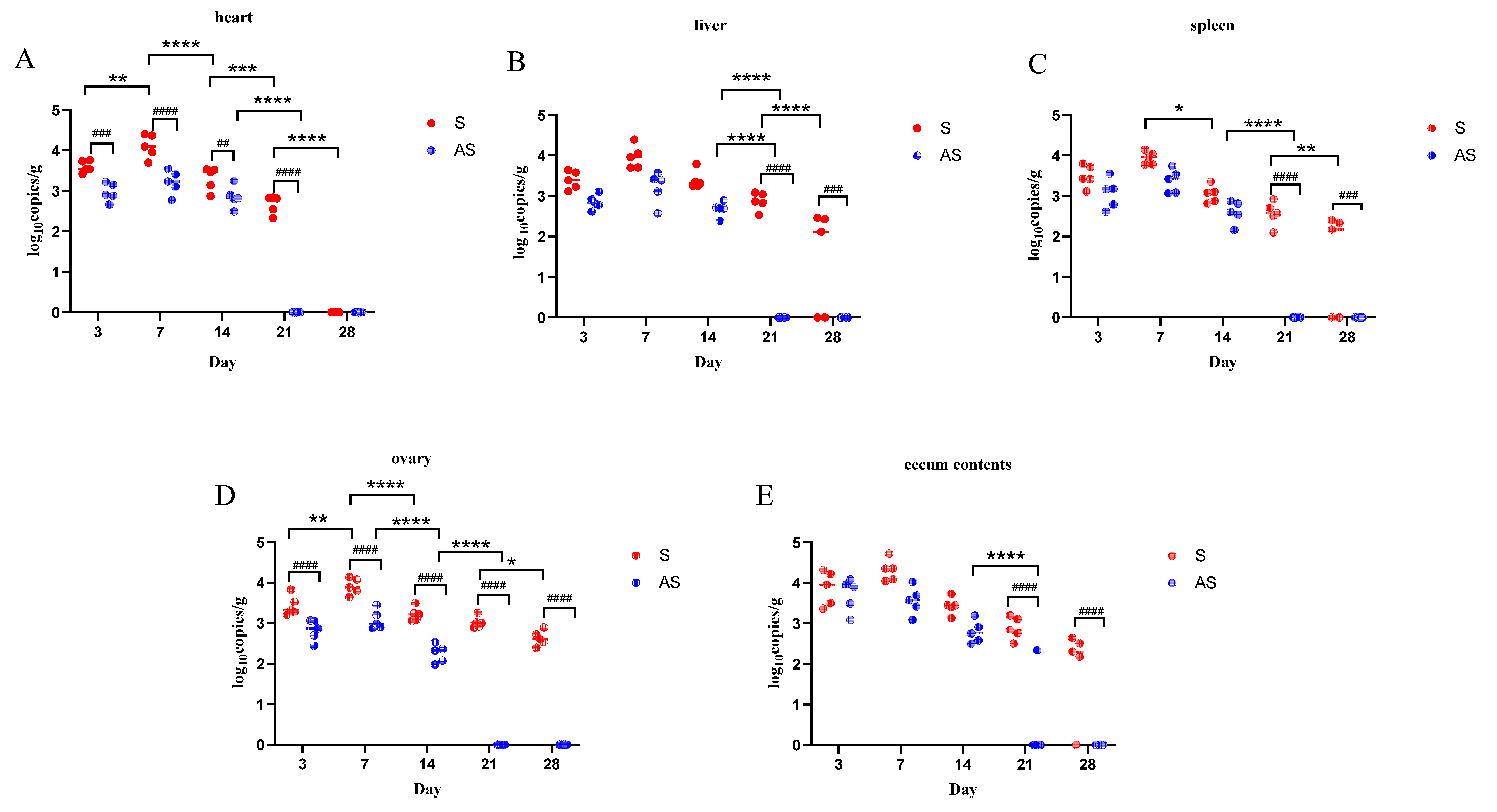 Biomolecules 13 01353 g001