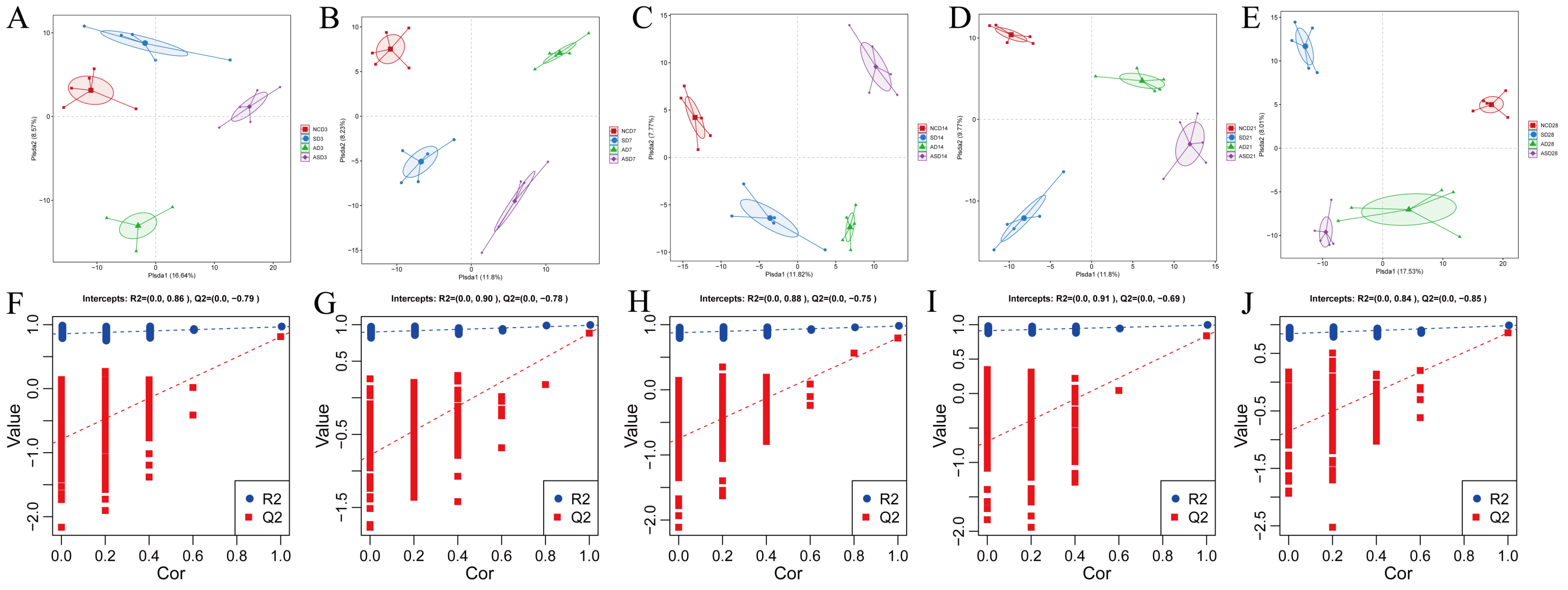 Biomolecules 13 01353 g003
