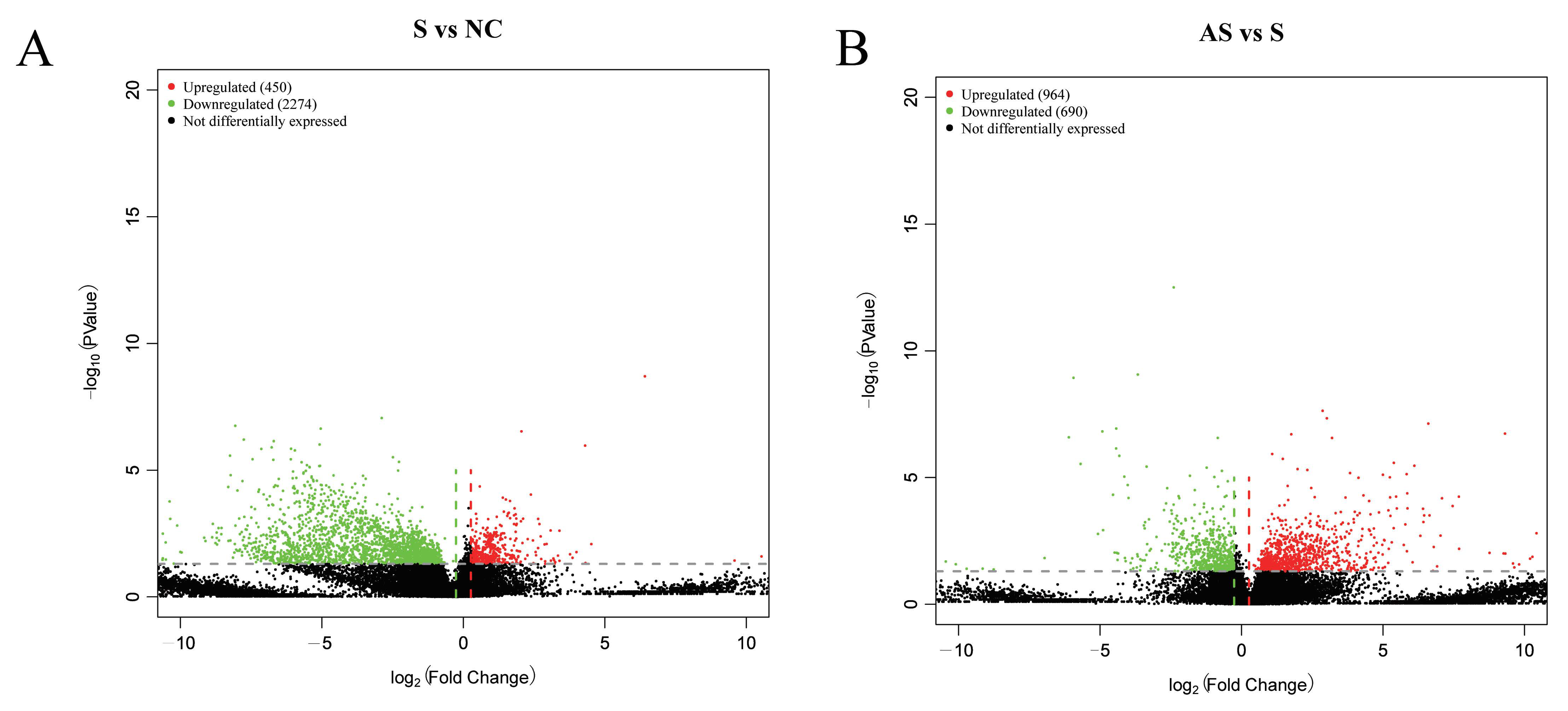 Biomolecules 13 01353 g006