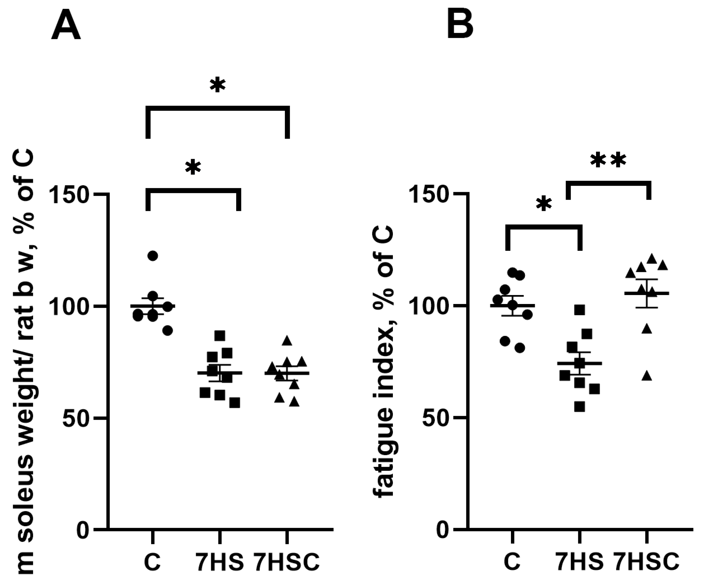 Biomolecules 13 01354 g001