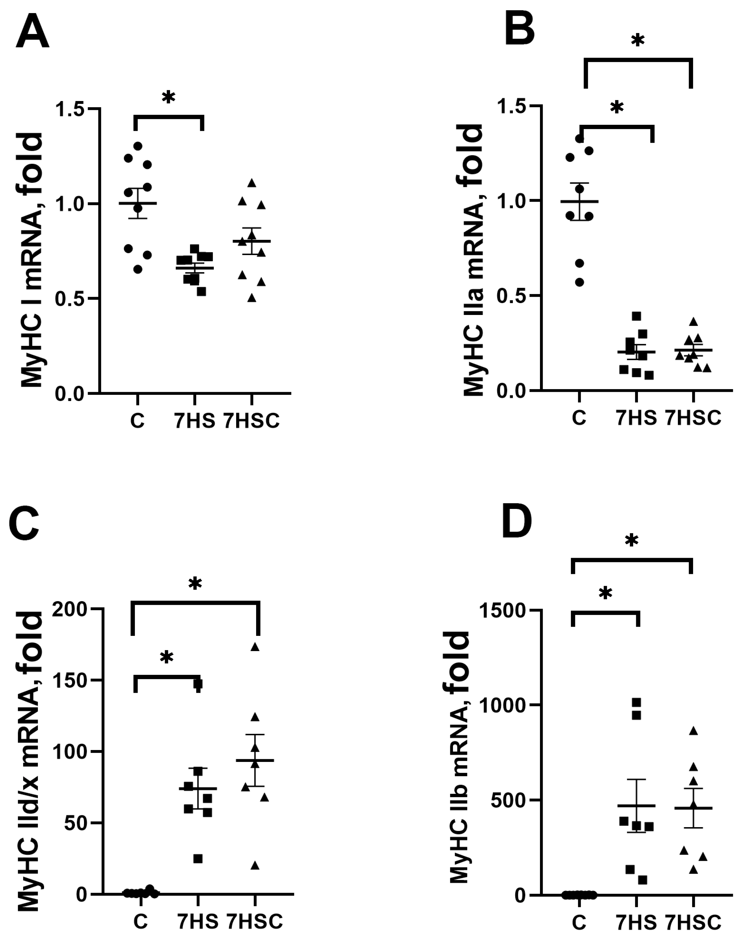 Biomolecules 13 01354 g004