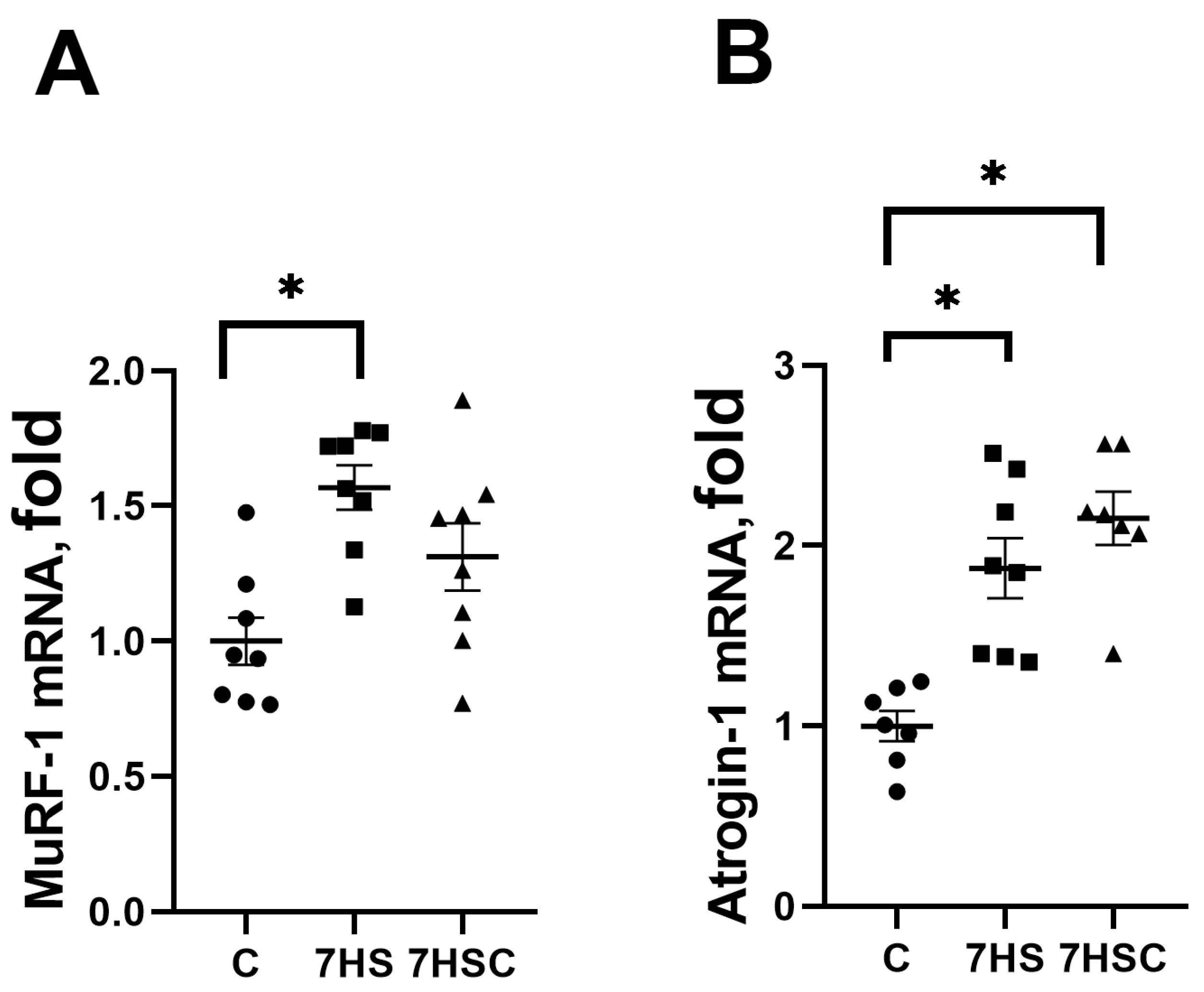 Biomolecules 13 01354 g009