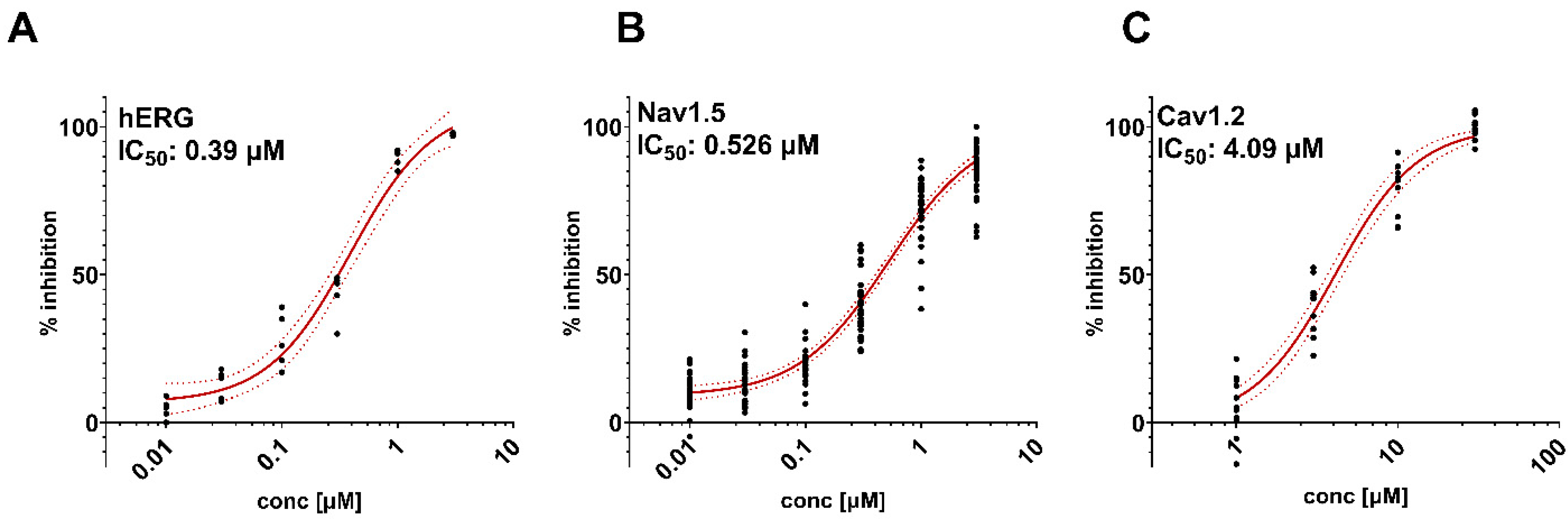 Biomolecules 13 01355 g001 Biomolecules 13 01355 g001