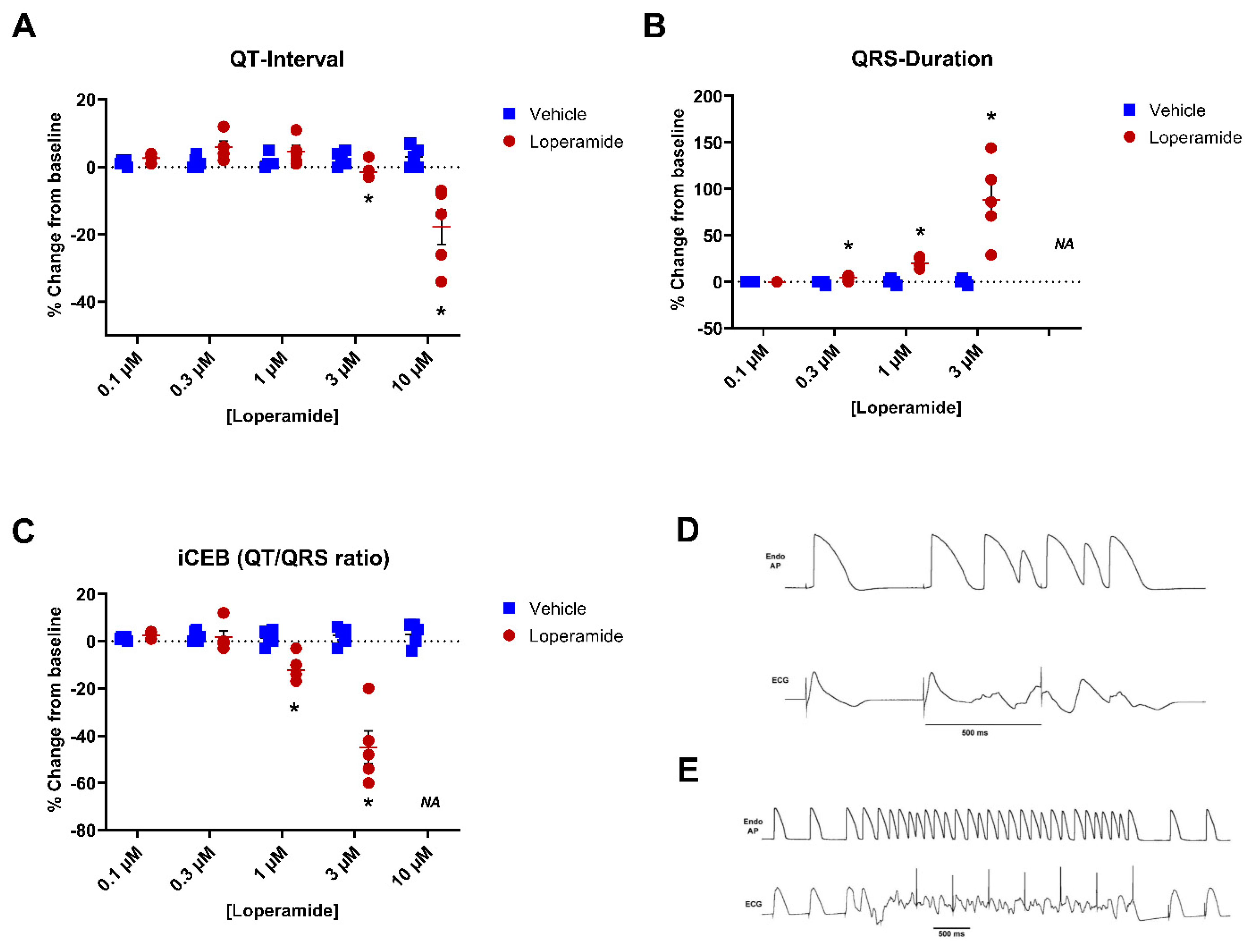 Biomolecules 13 01355 g003 Biomolecules 13 01355 g003