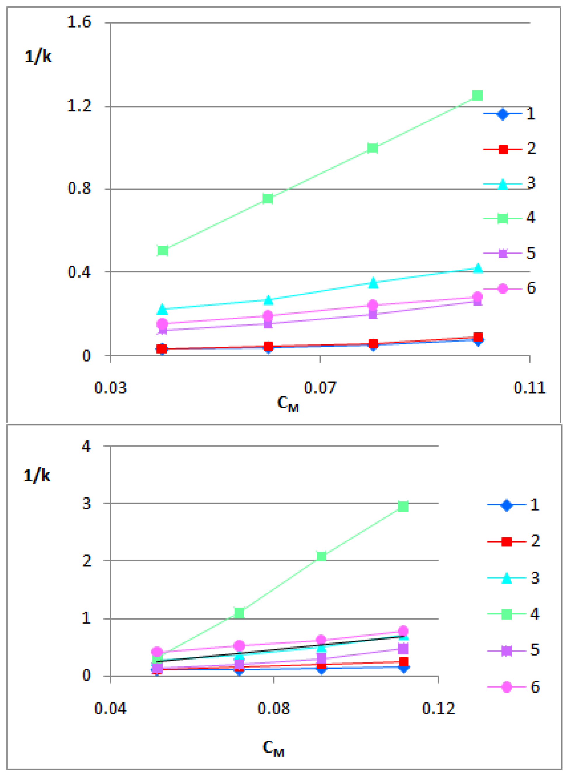 Biomolecules 13 01357 g001