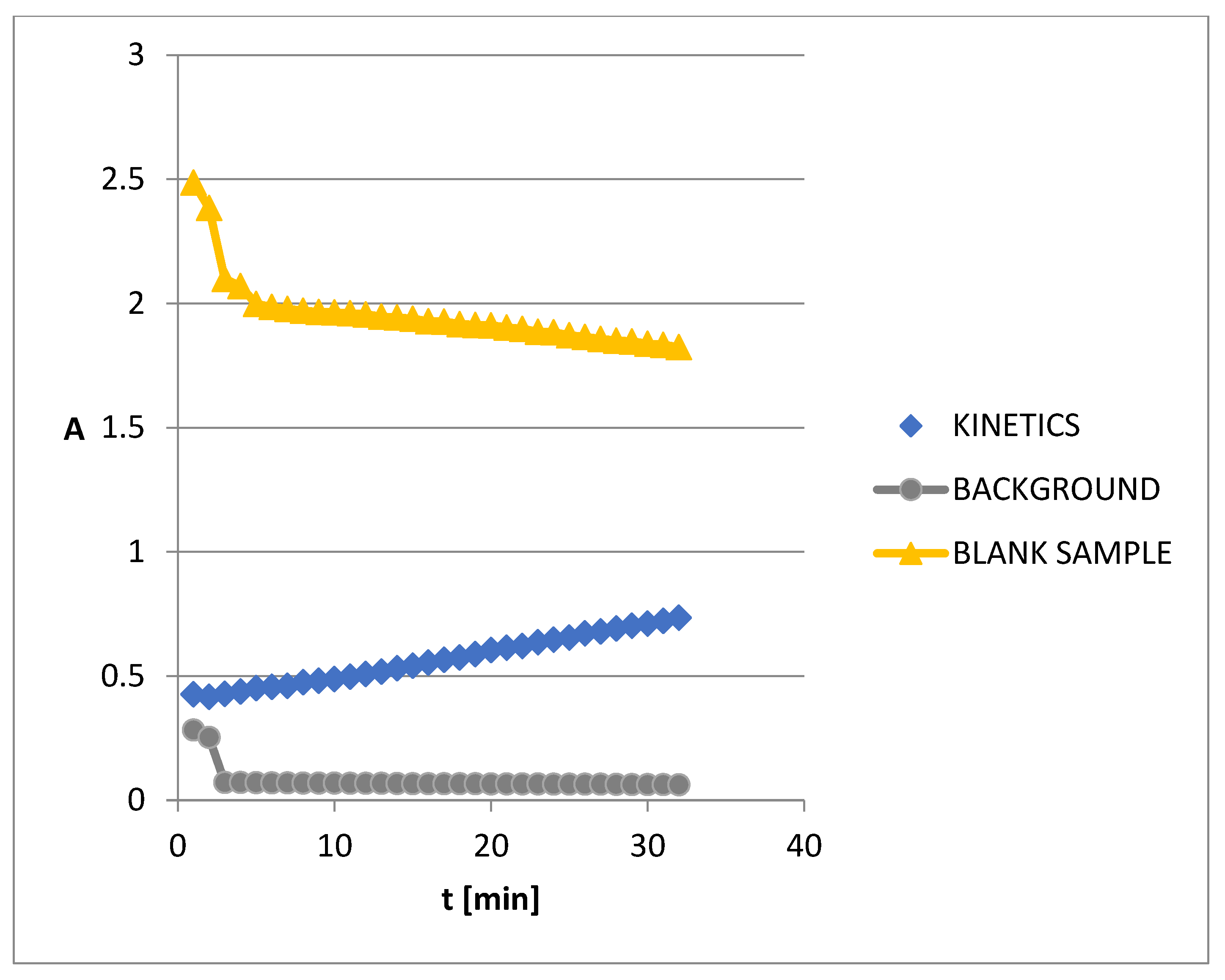 Biomolecules 13 01357 g005