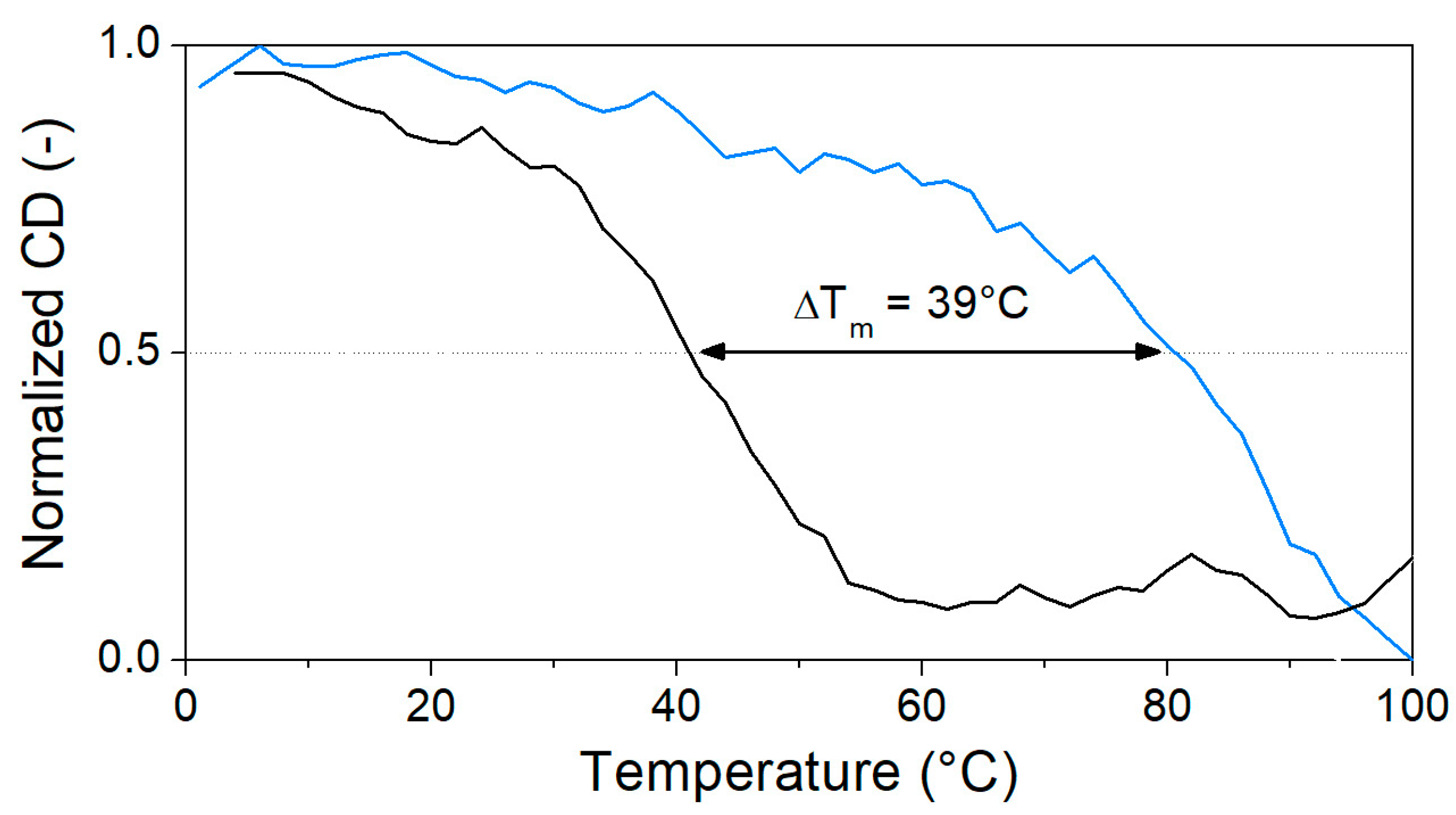 Biomolecules 13 01363 g004