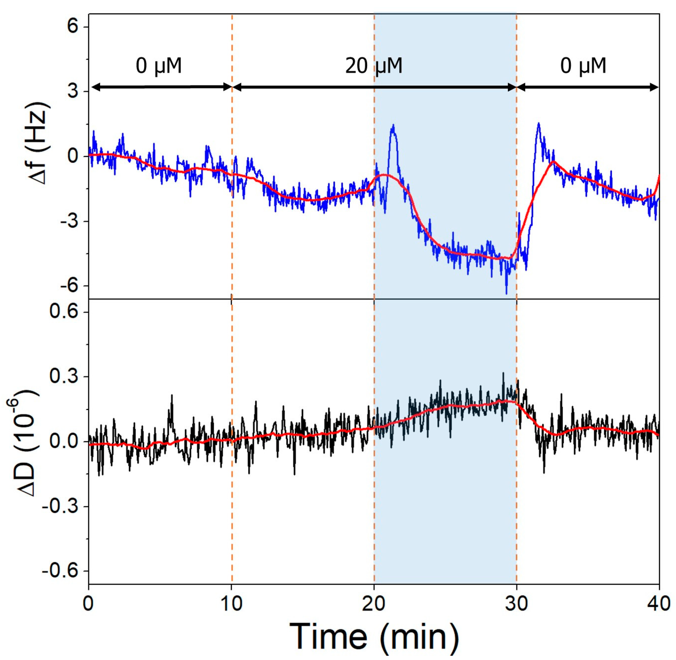 Biomolecules 13 01363 g008