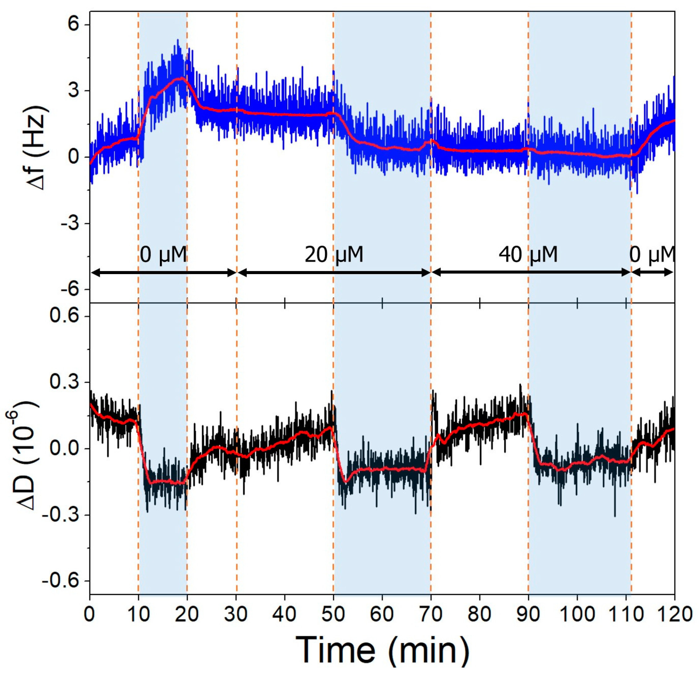 Biomolecules 13 01363 g010