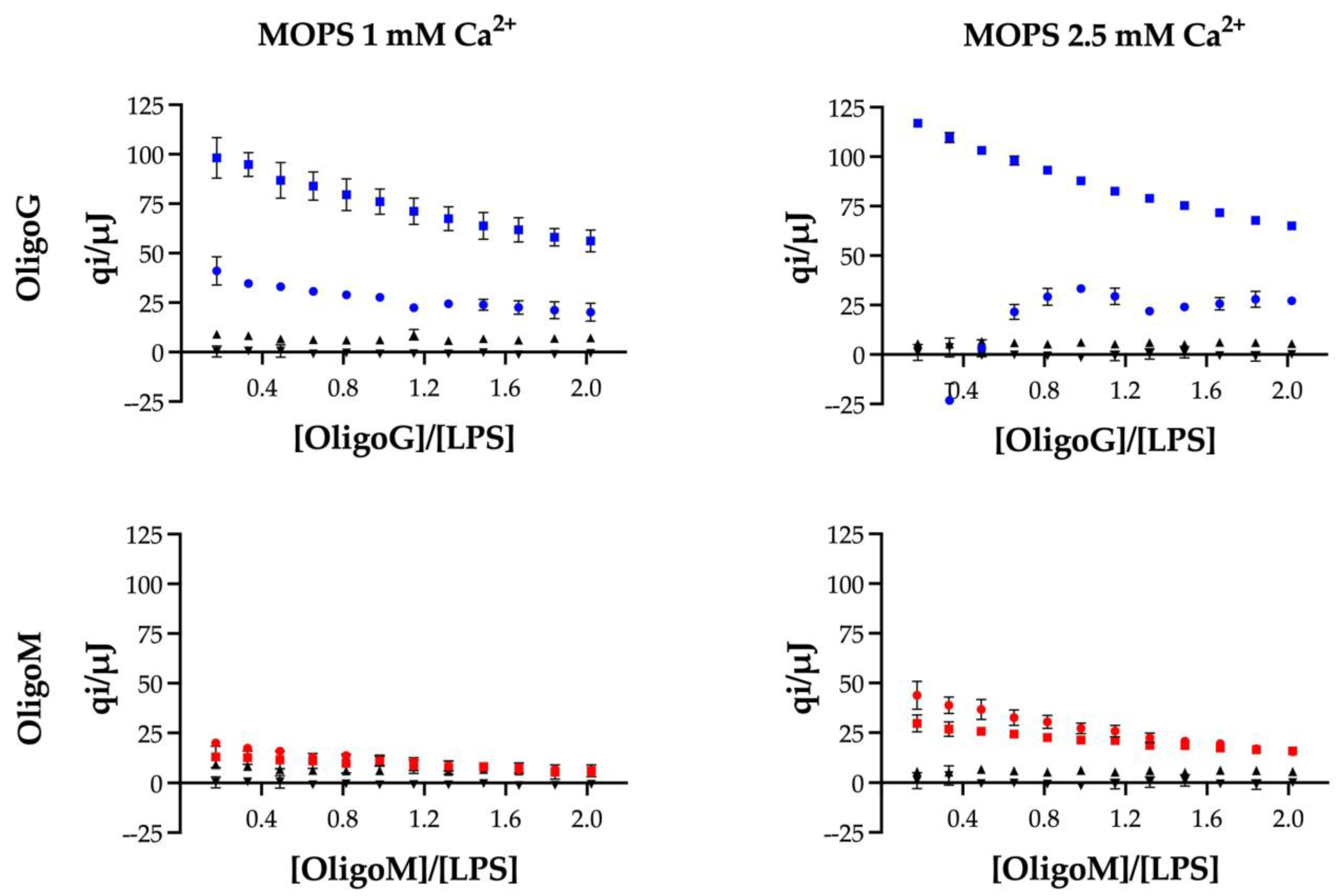 Biomolecules 13 01366 g004