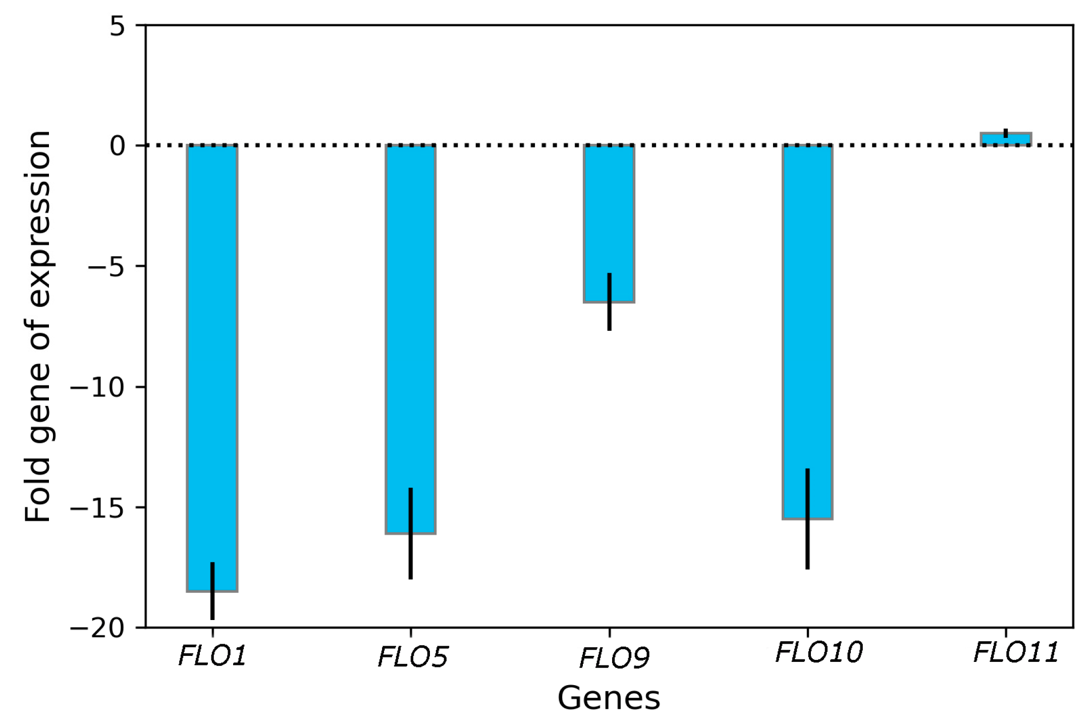 Biomolecules 13 01367 g004