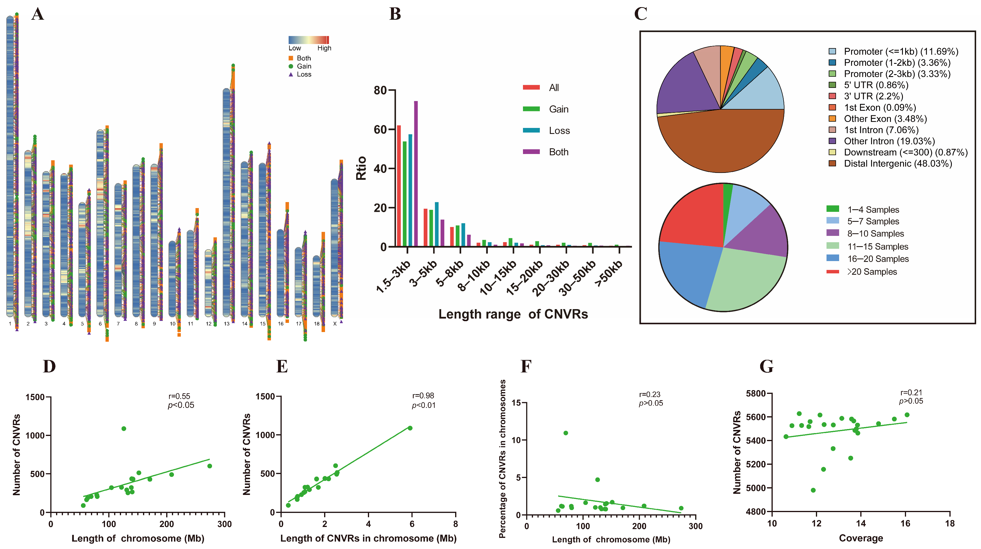 Biomolecules 13 01381 g001