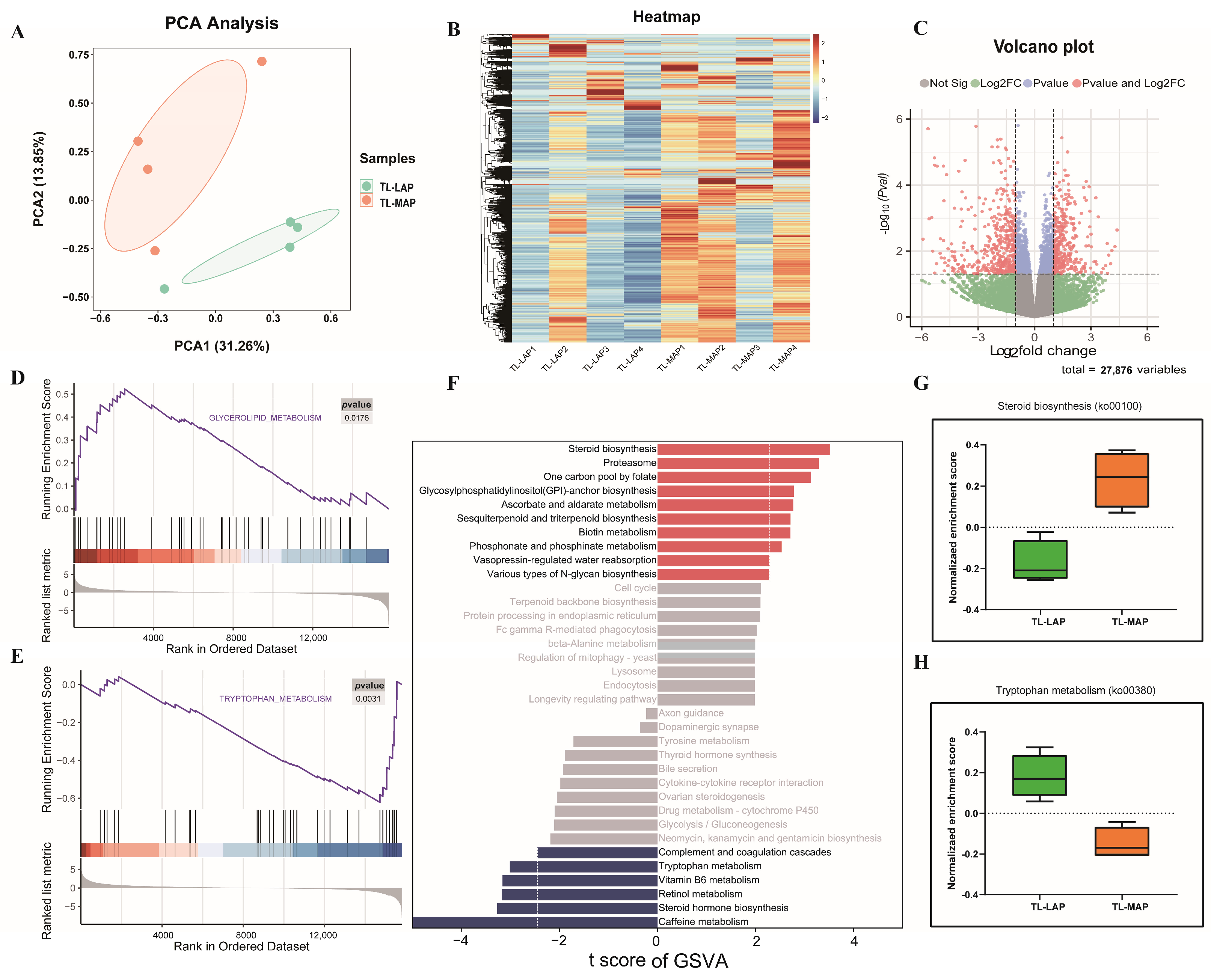 Biomolecules 13 01381 g004