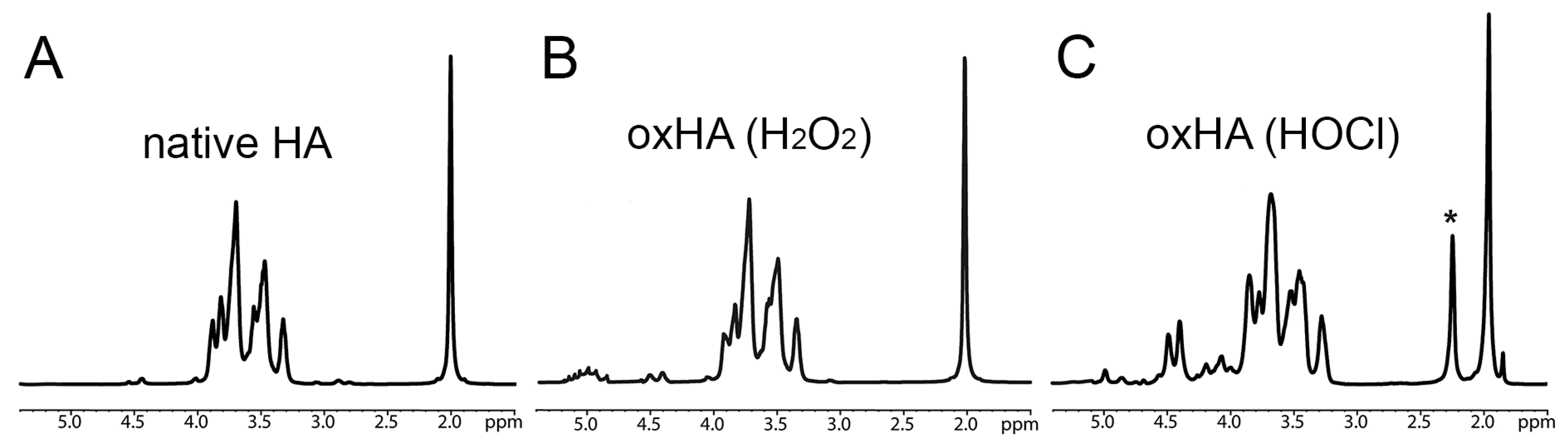 Biomolecules 13 01385 g003