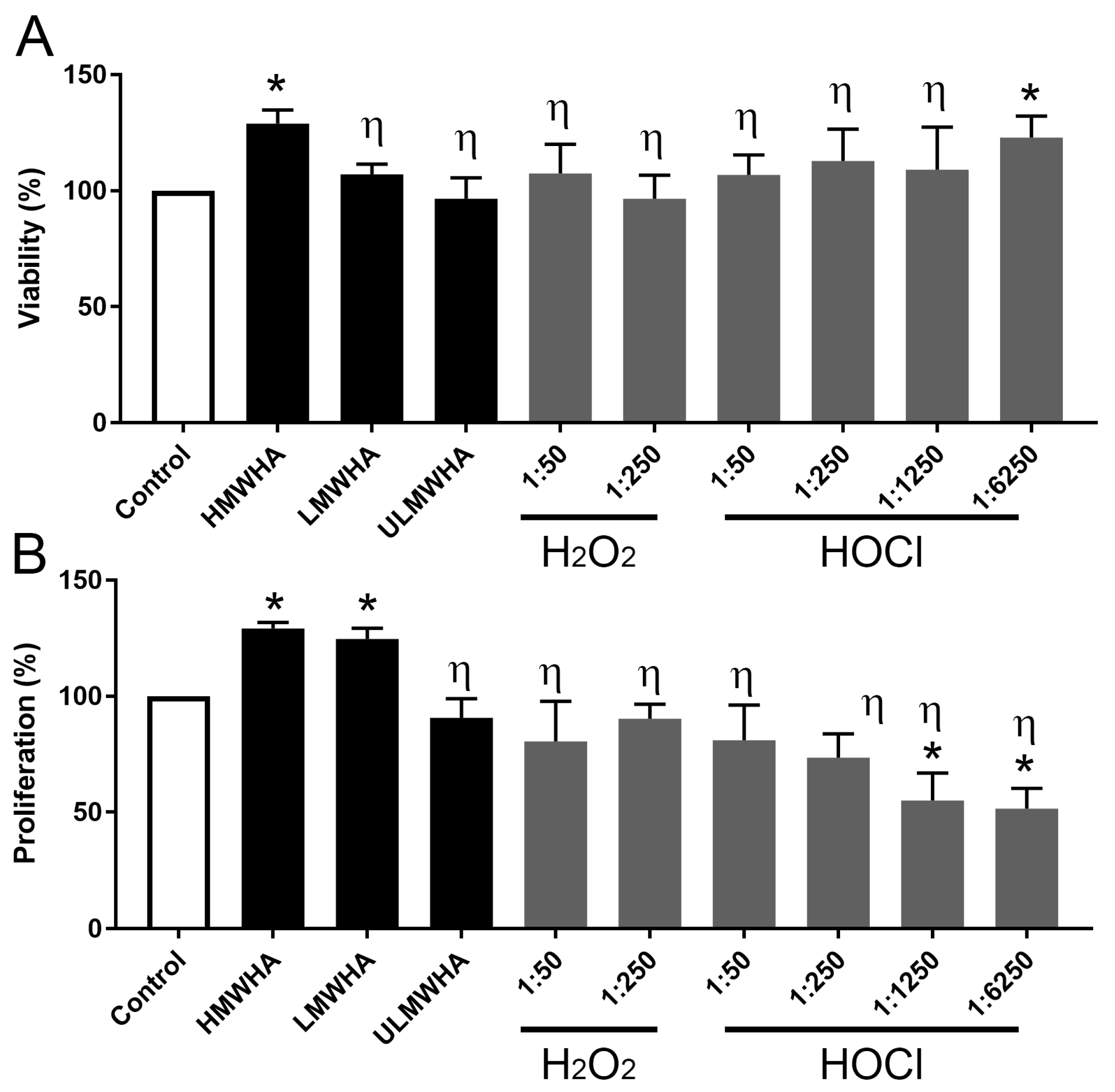 Biomolecules 13 01385 g004