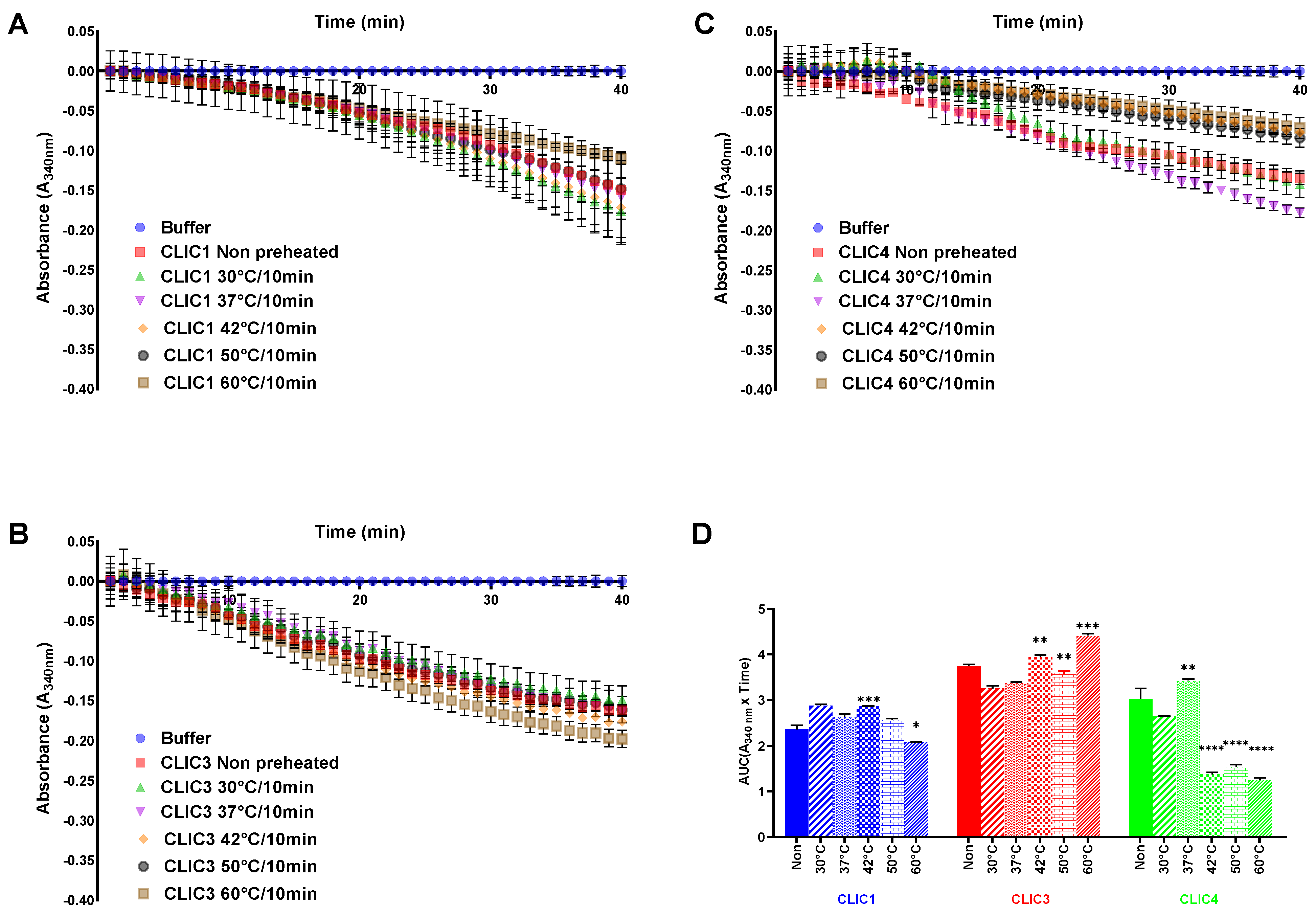 Biomolecules 13 01394 g005