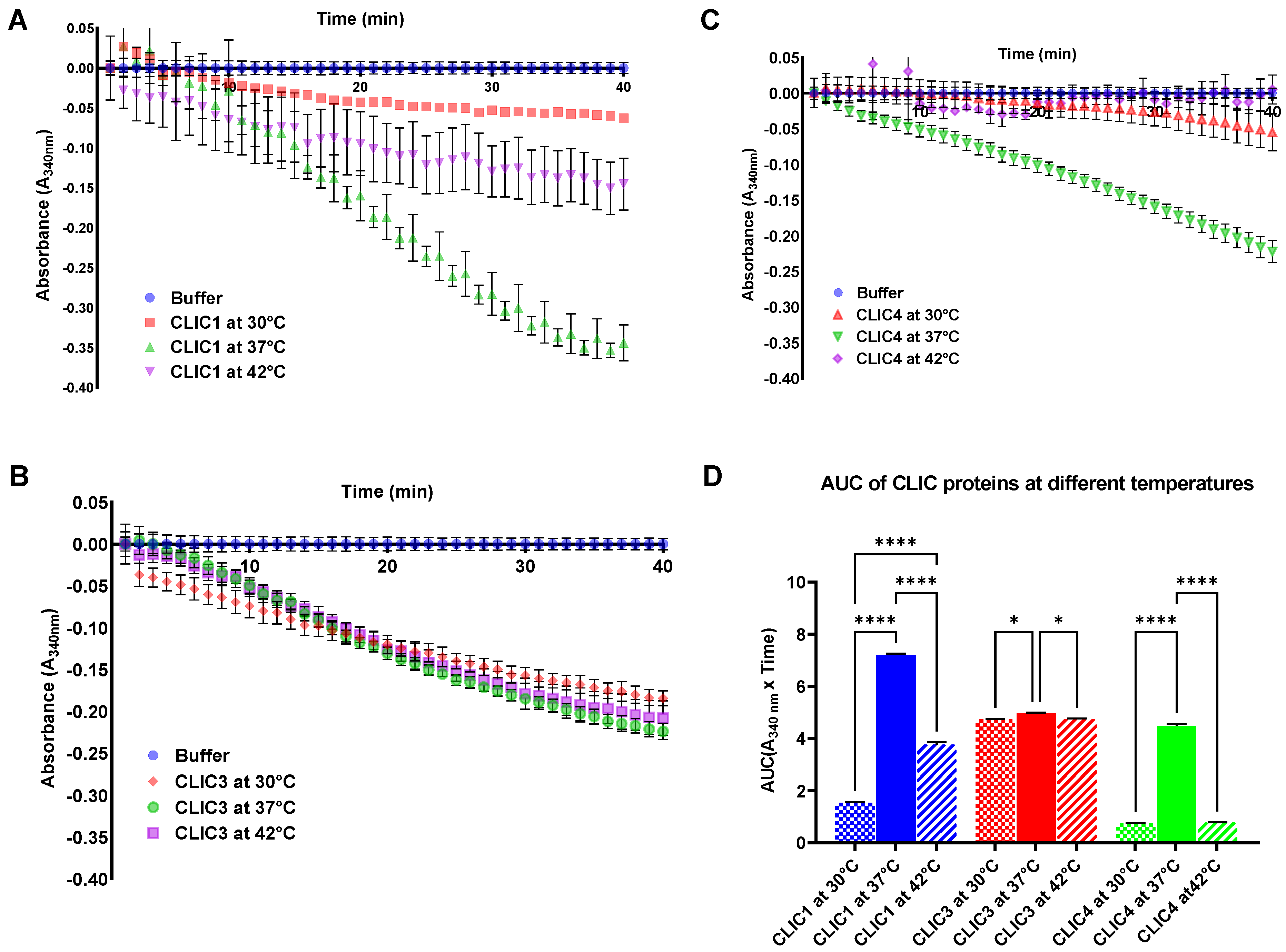 Biomolecules 13 01394 g008