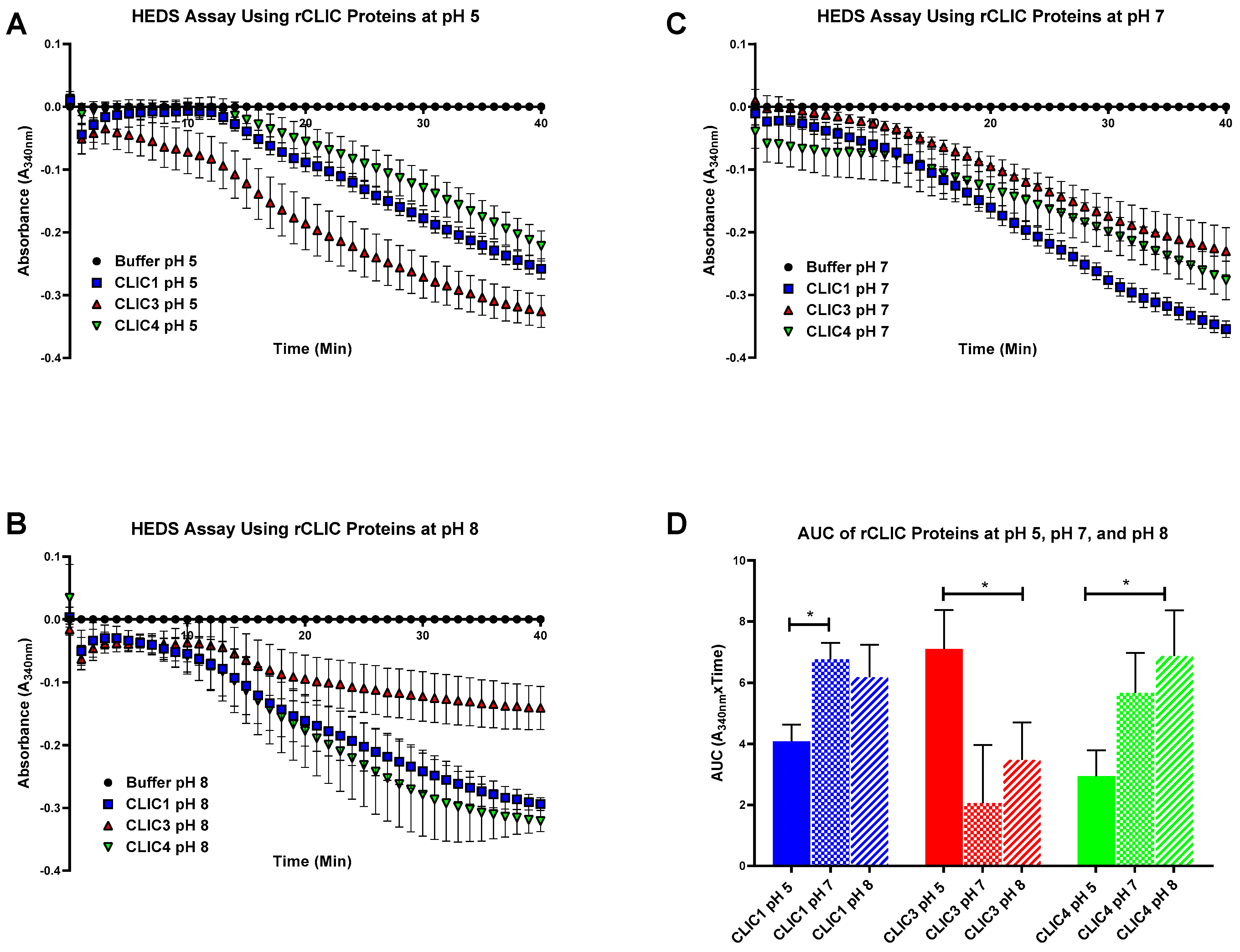 Biomolecules 13 01394 g009